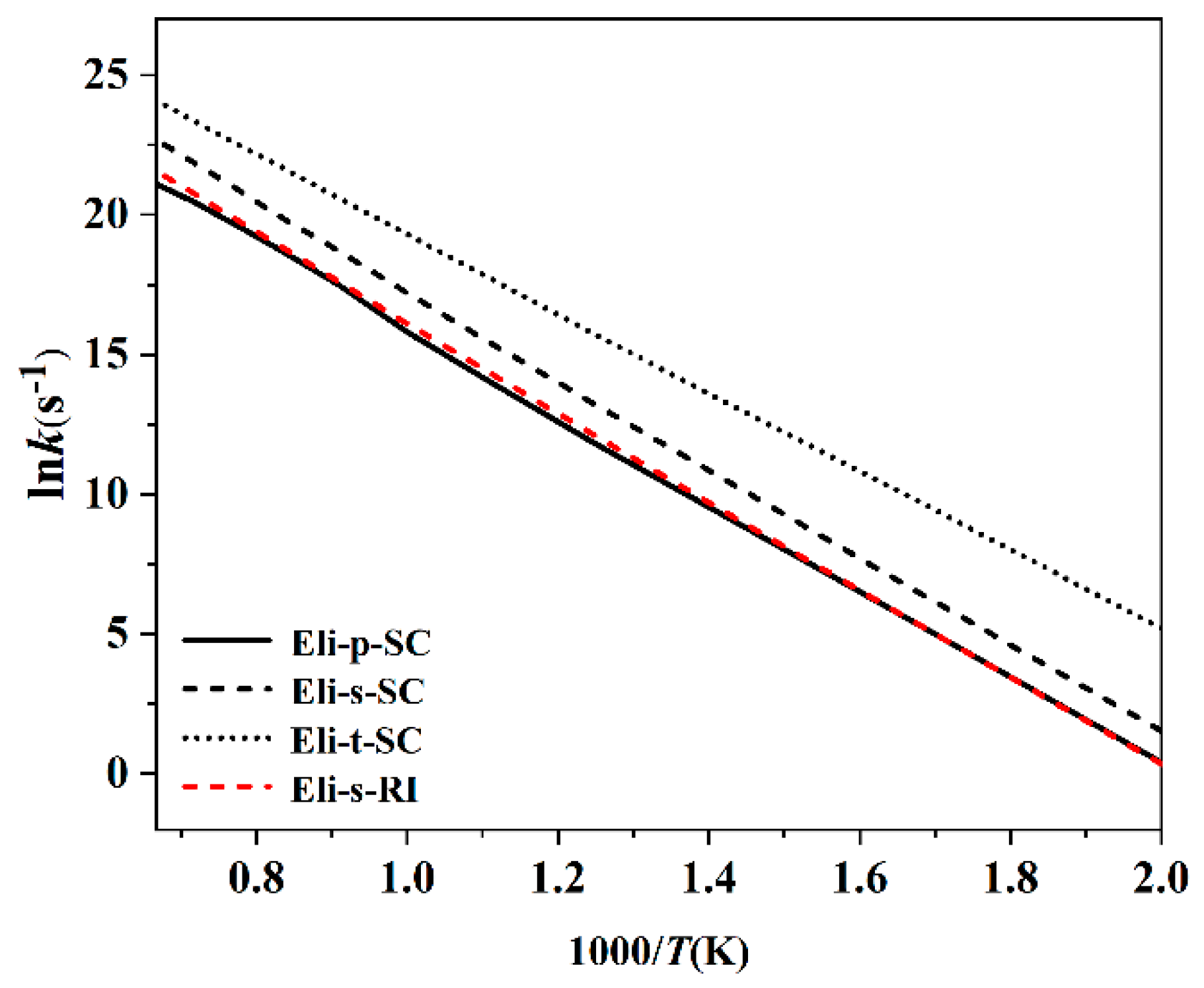 Molecules 28 06612 g002 Molecules 28 06612 g002