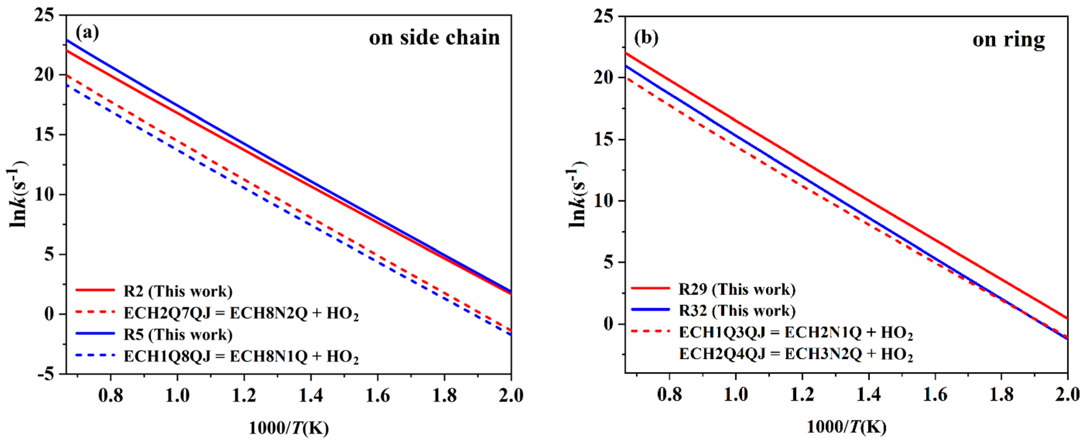Molecules 28 06612 g003 Molecules 28 06612 g003