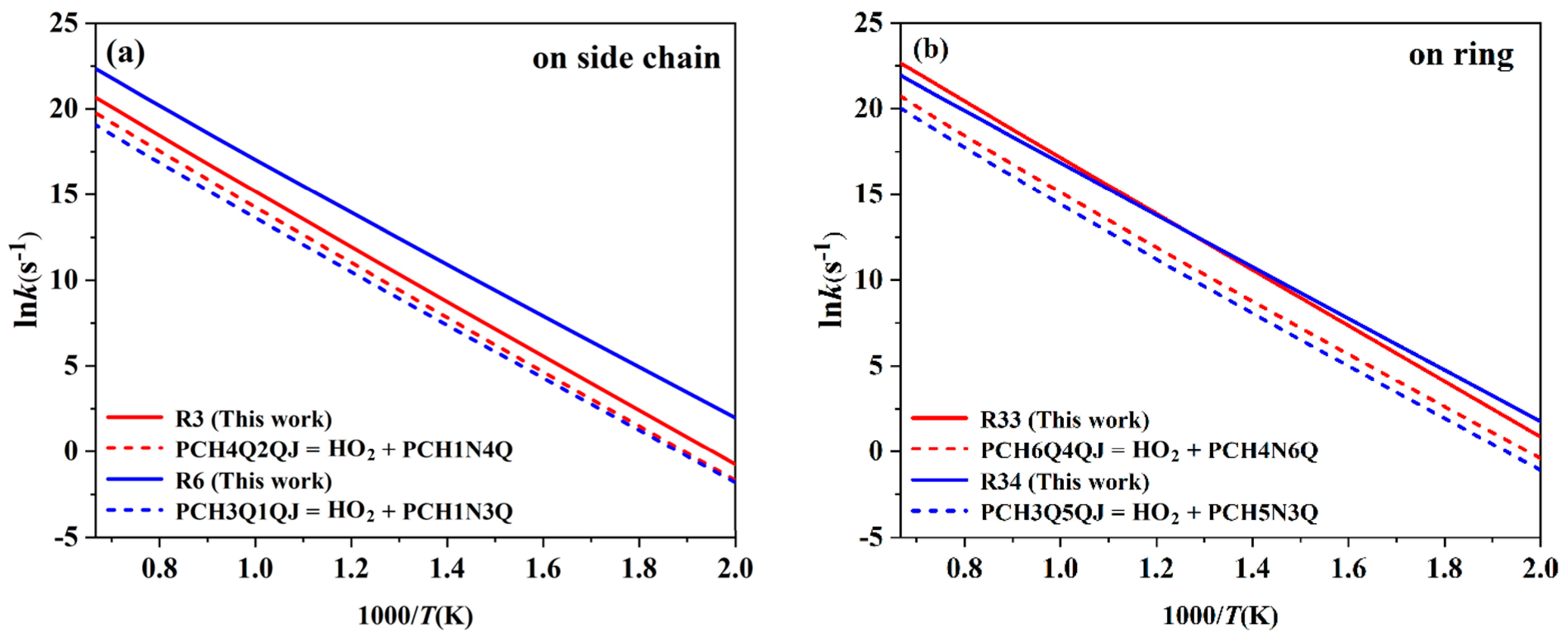 Molecules 28 06612 g004 Molecules 28 06612 g004