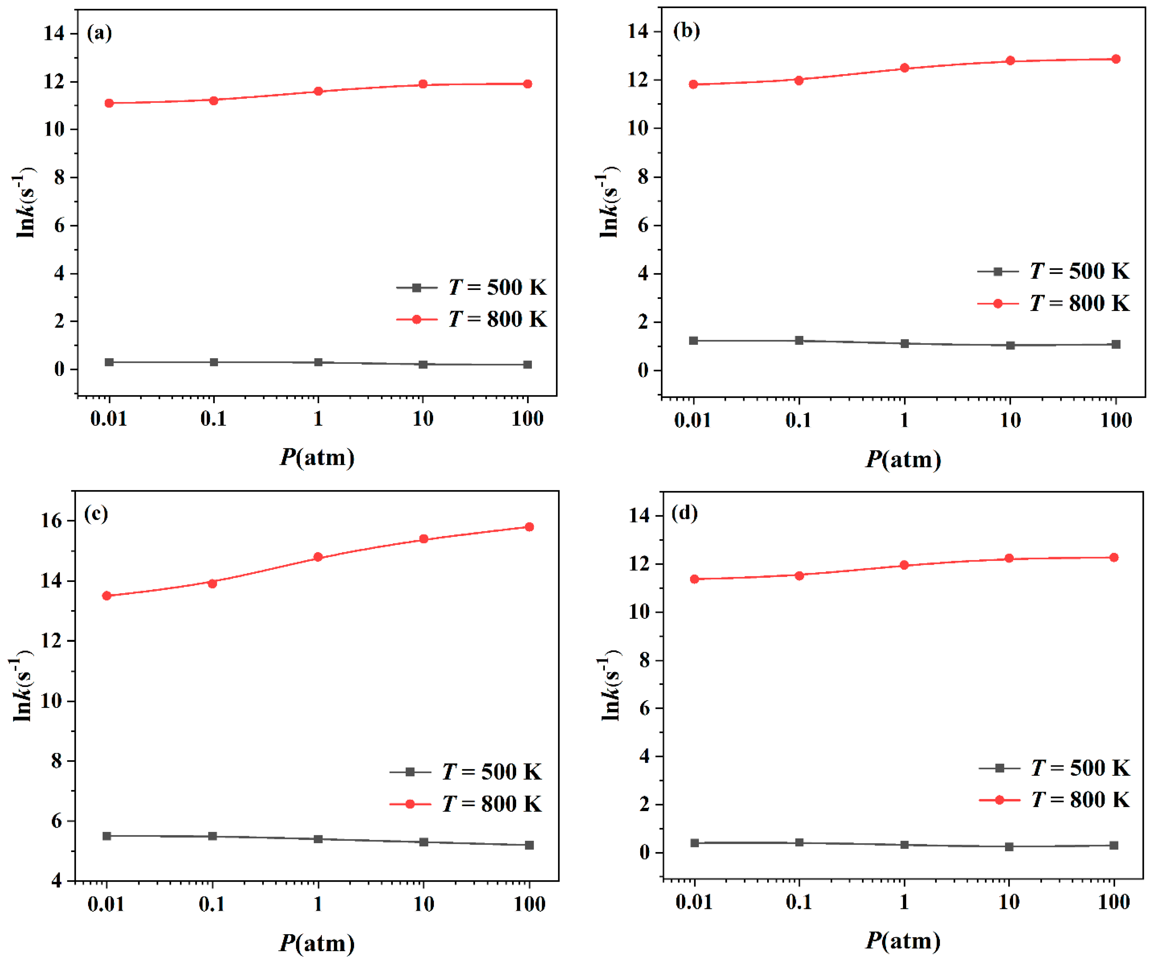 Molecules 28 06612 g005 Molecules 28 06612 g005
