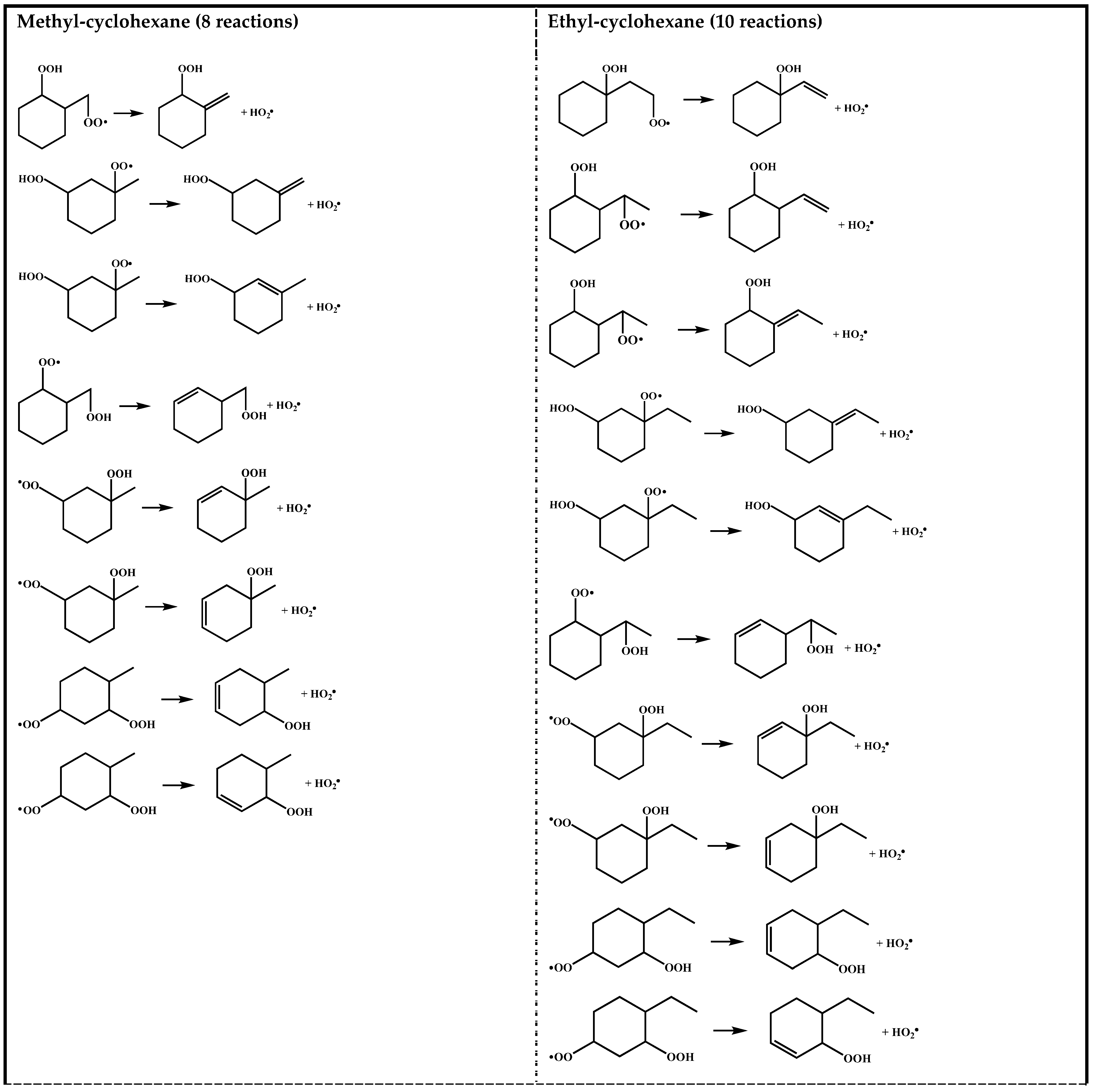 Molecules 28 06612 sch003a Molecules 28 06612 sch003a