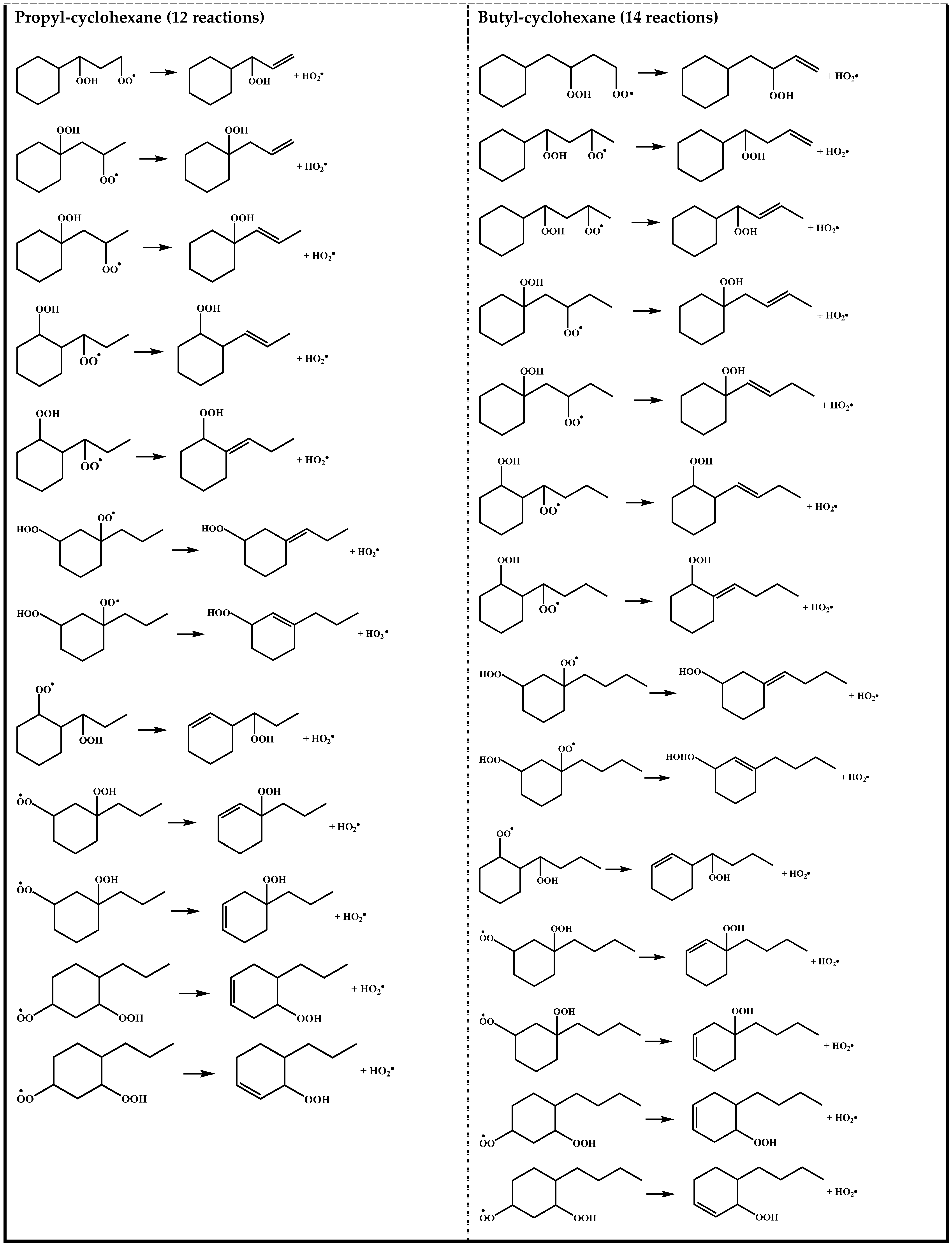 Molecules 28 06612 sch003b Molecules 28 06612 sch003b