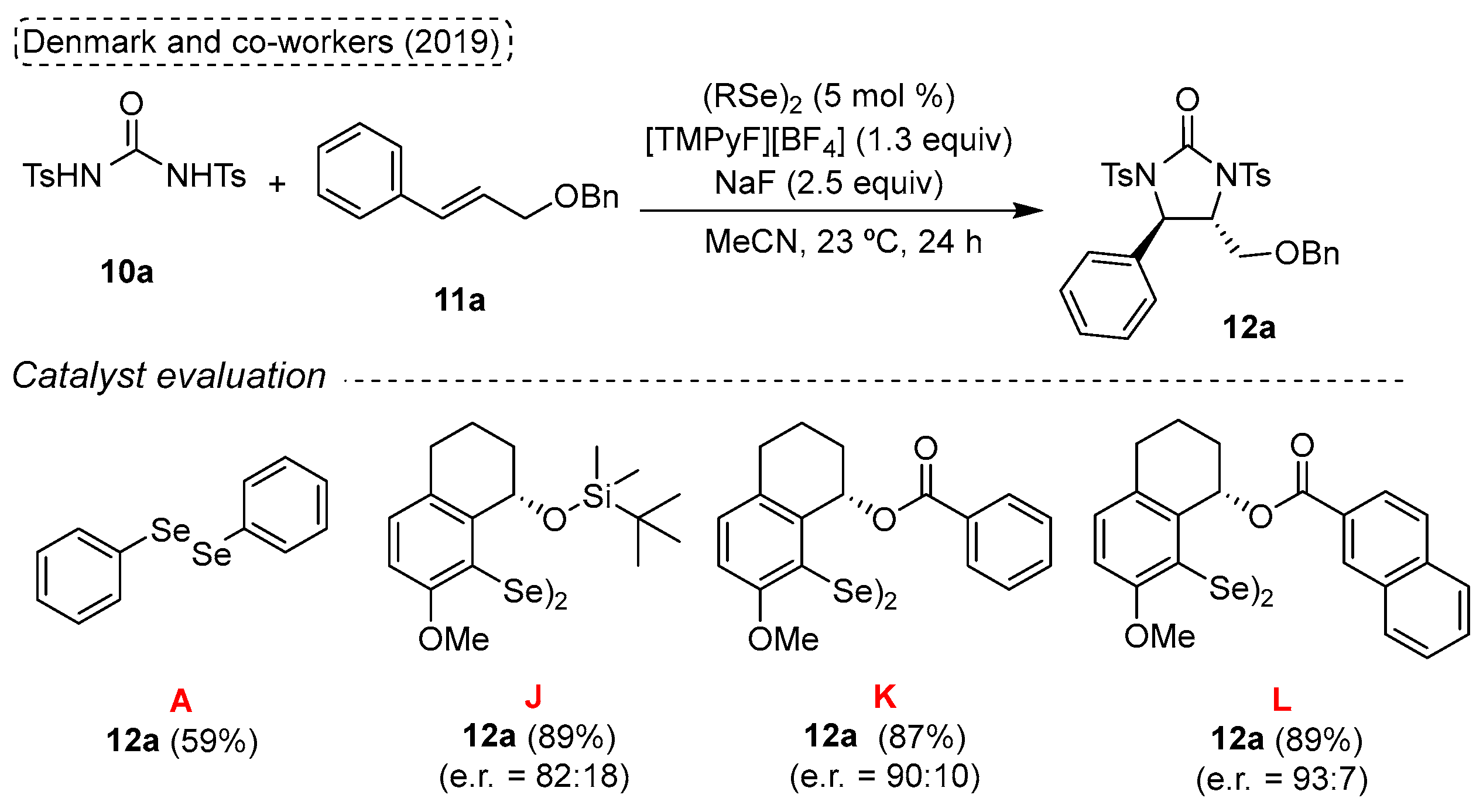 Molecules 28 06614 sch006