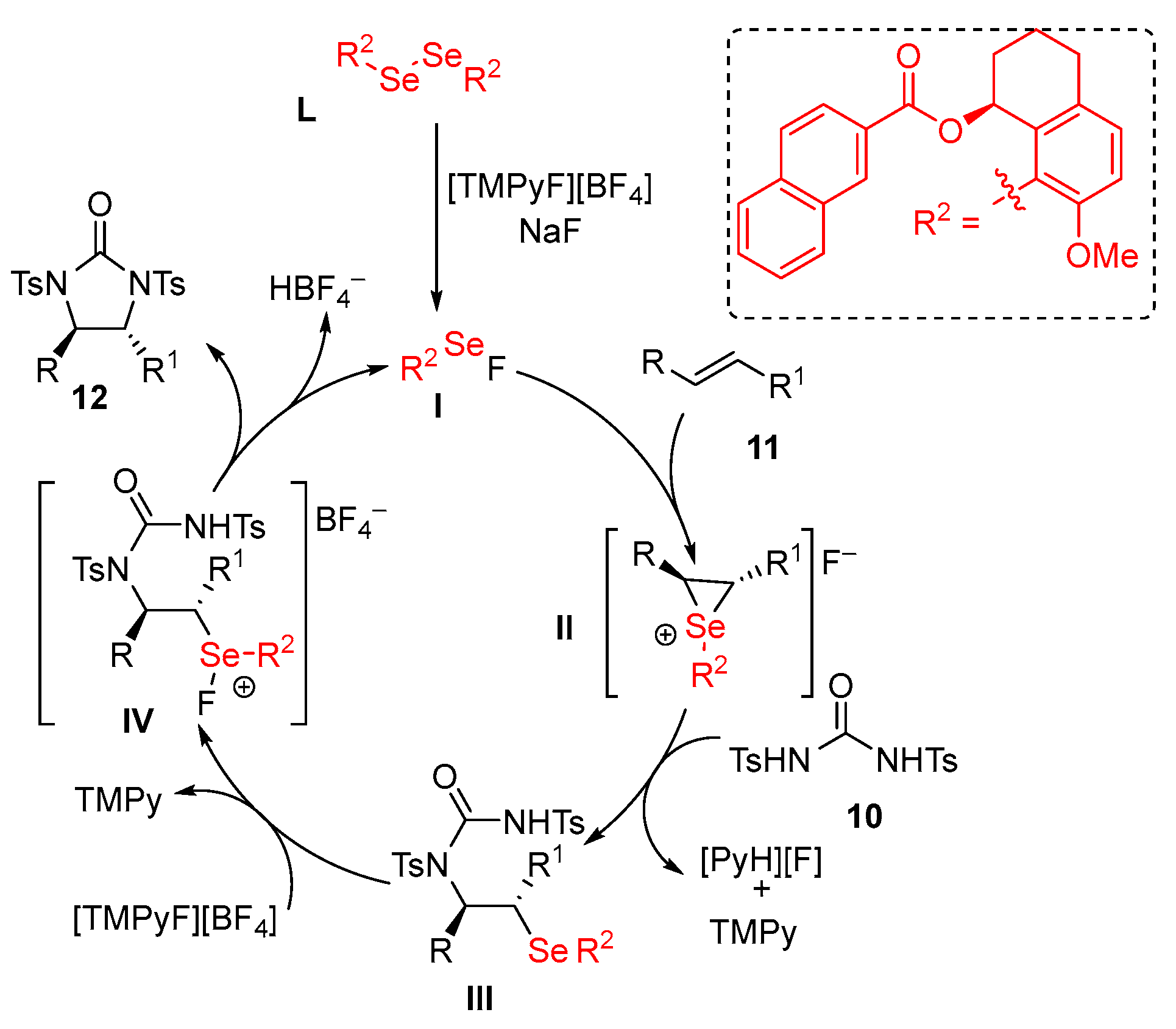 Molecules 28 06614 sch008