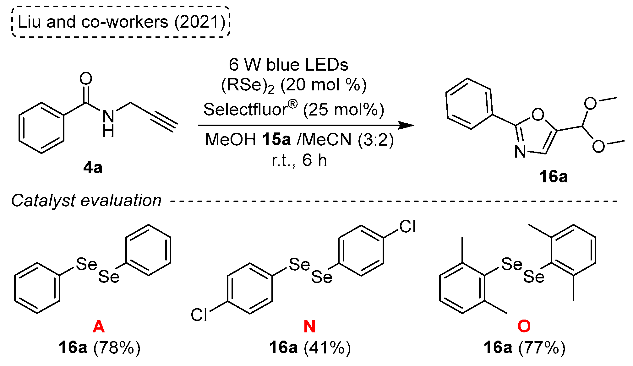 Molecules 28 06614 sch010