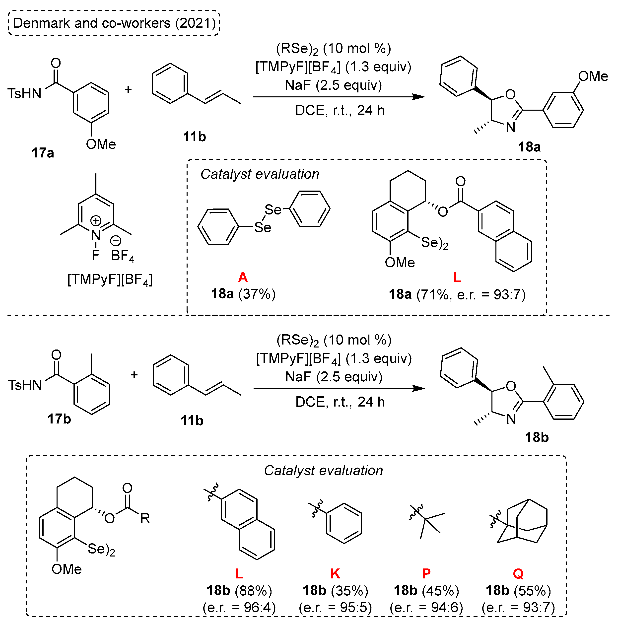 Molecules 28 06614 sch013