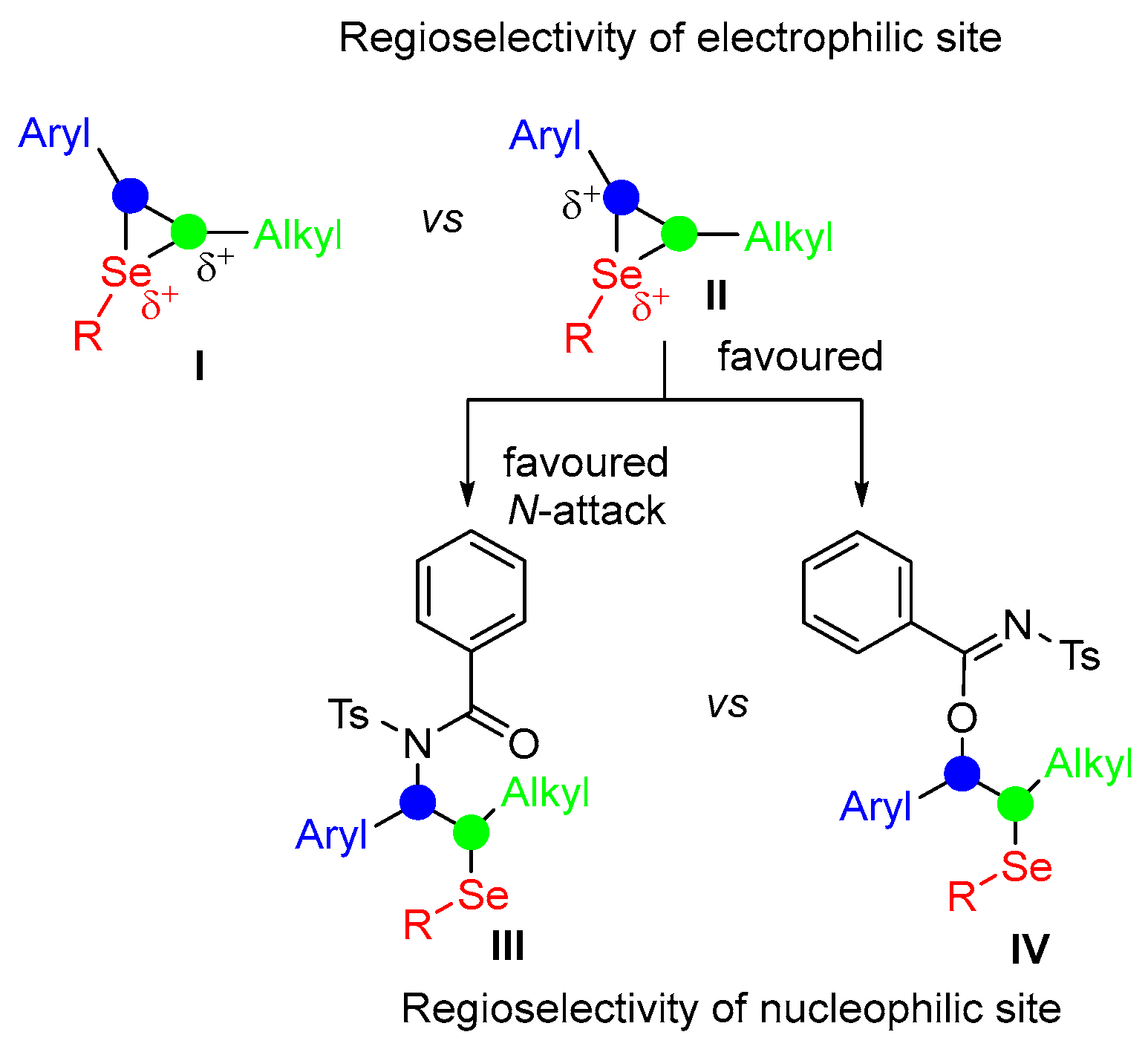 Molecules 28 06614 sch015