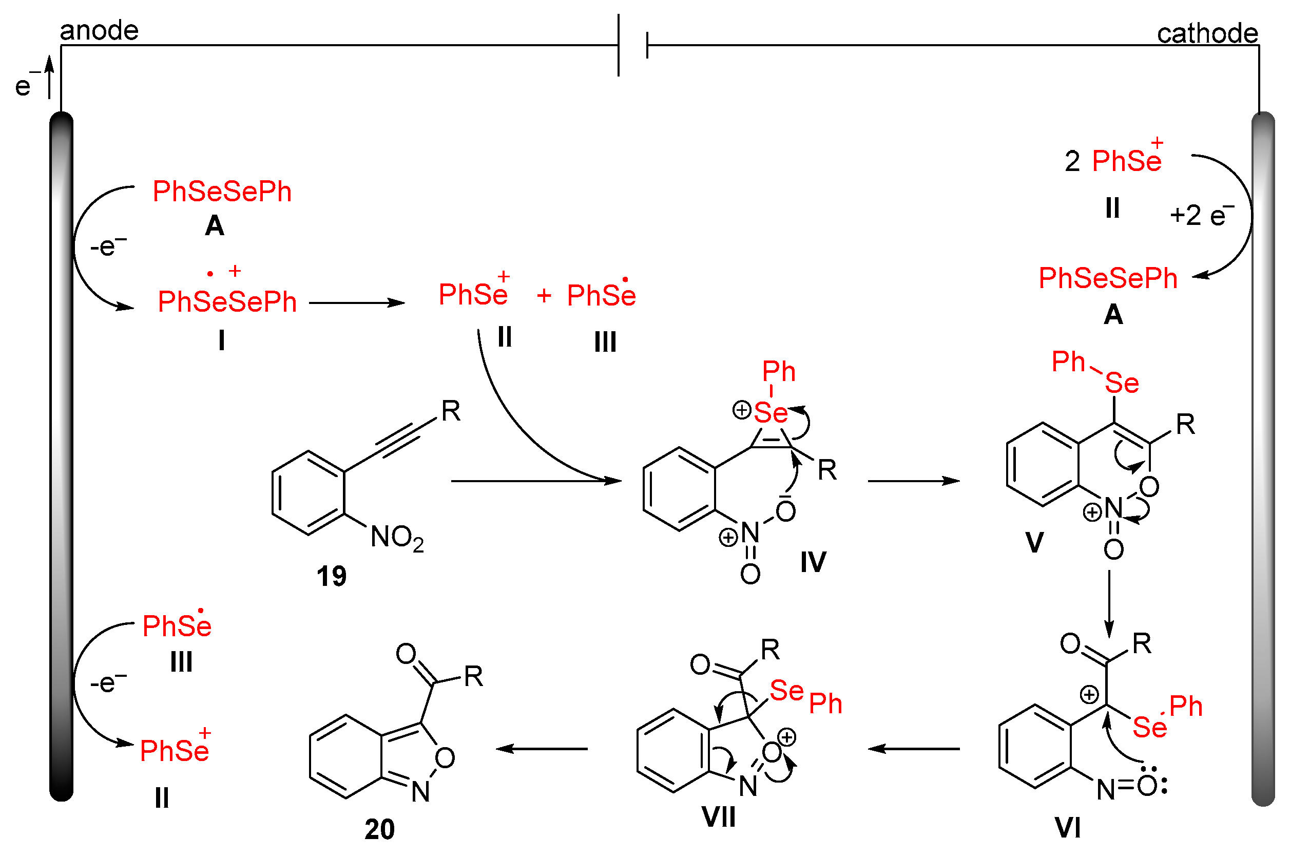 Molecules 28 06614 sch017