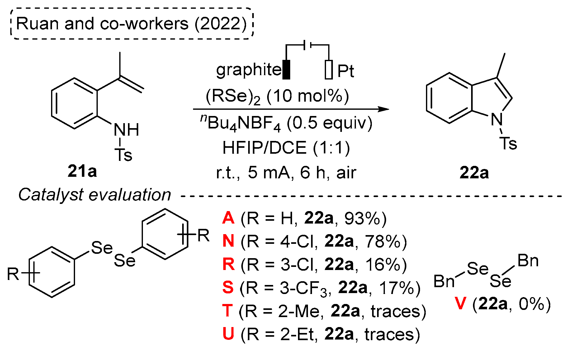Molecules 28 06614 sch018