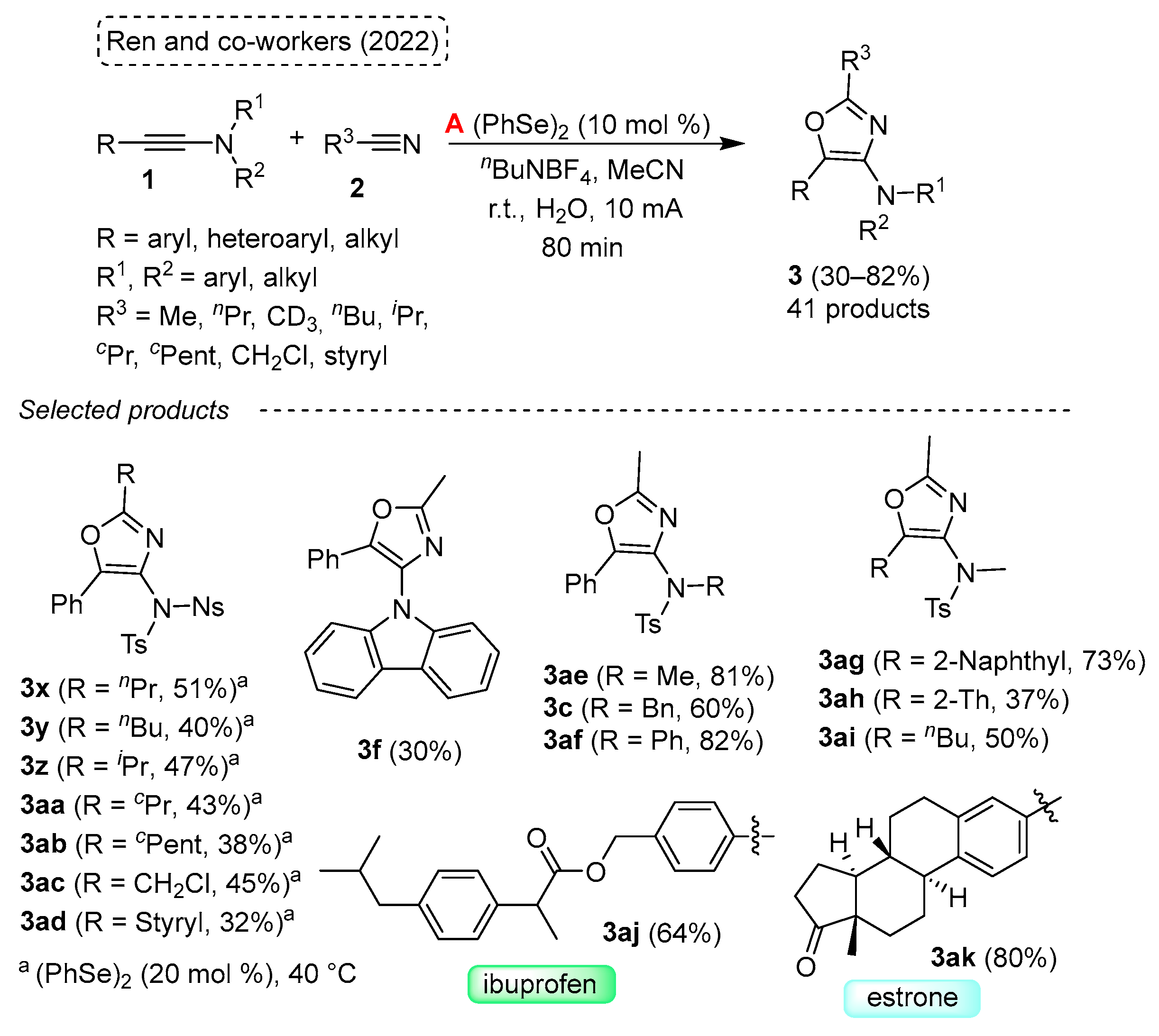Molecules 28 06614 sch022