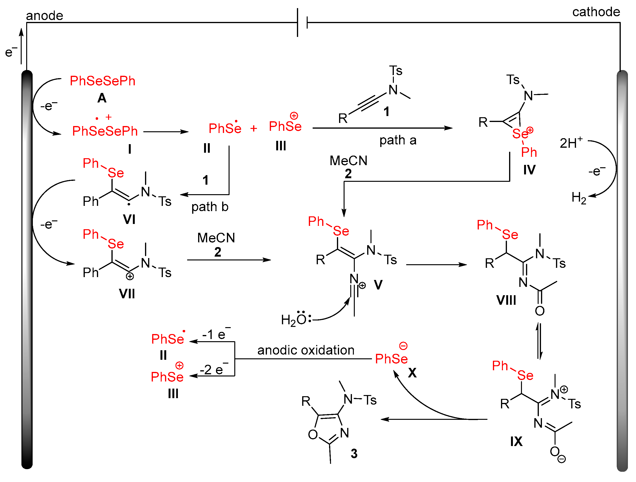 Molecules 28 06614 sch023