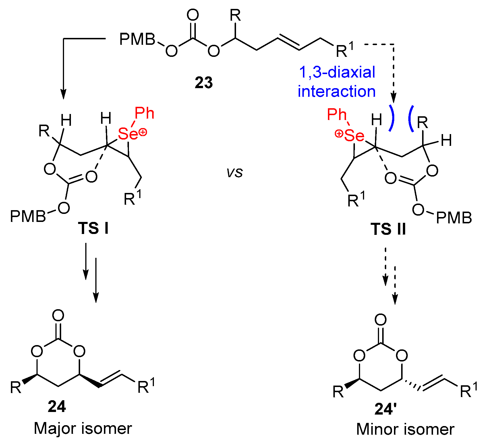 Molecules 28 06614 sch025