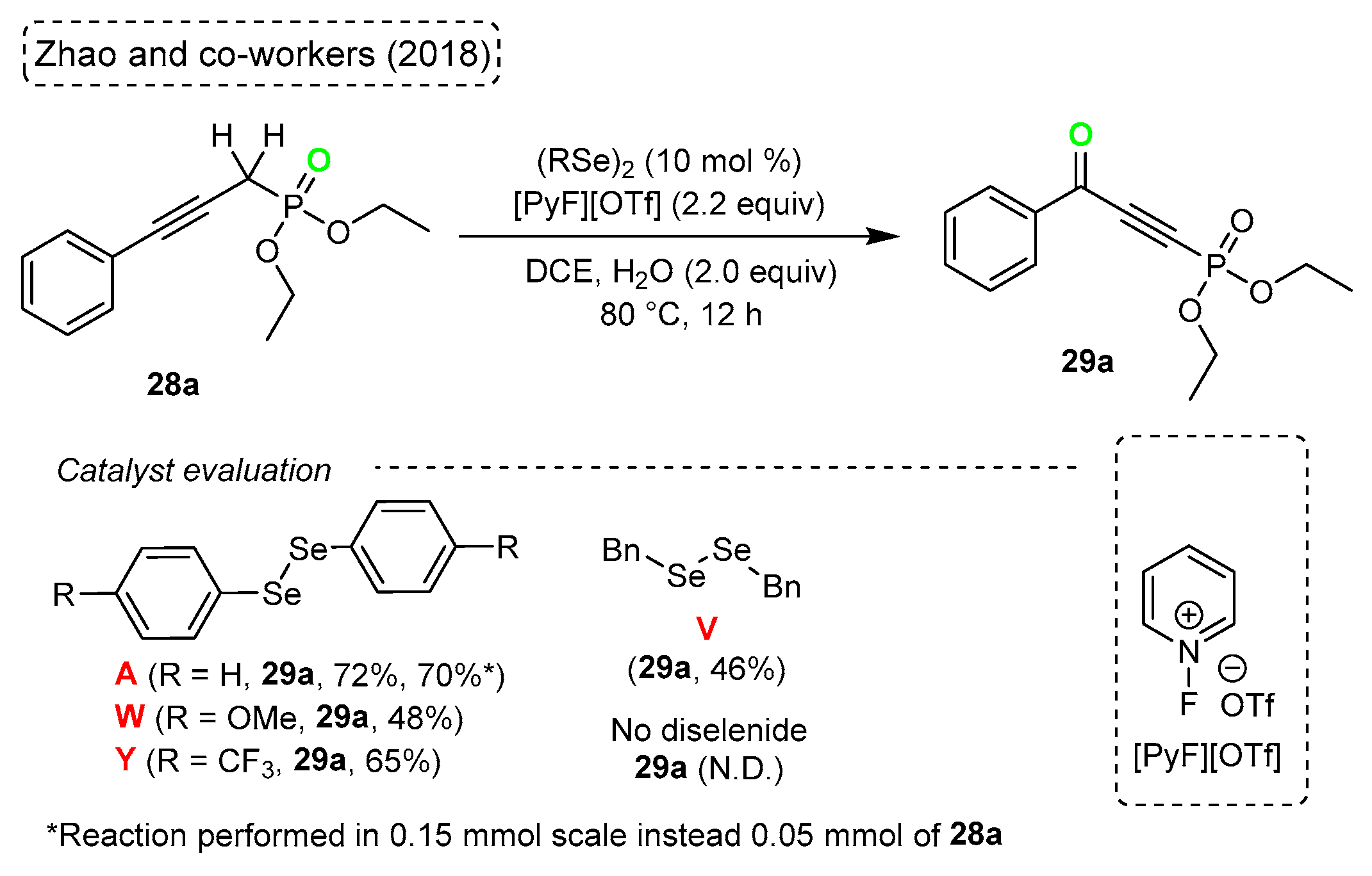 Molecules 28 06614 sch029