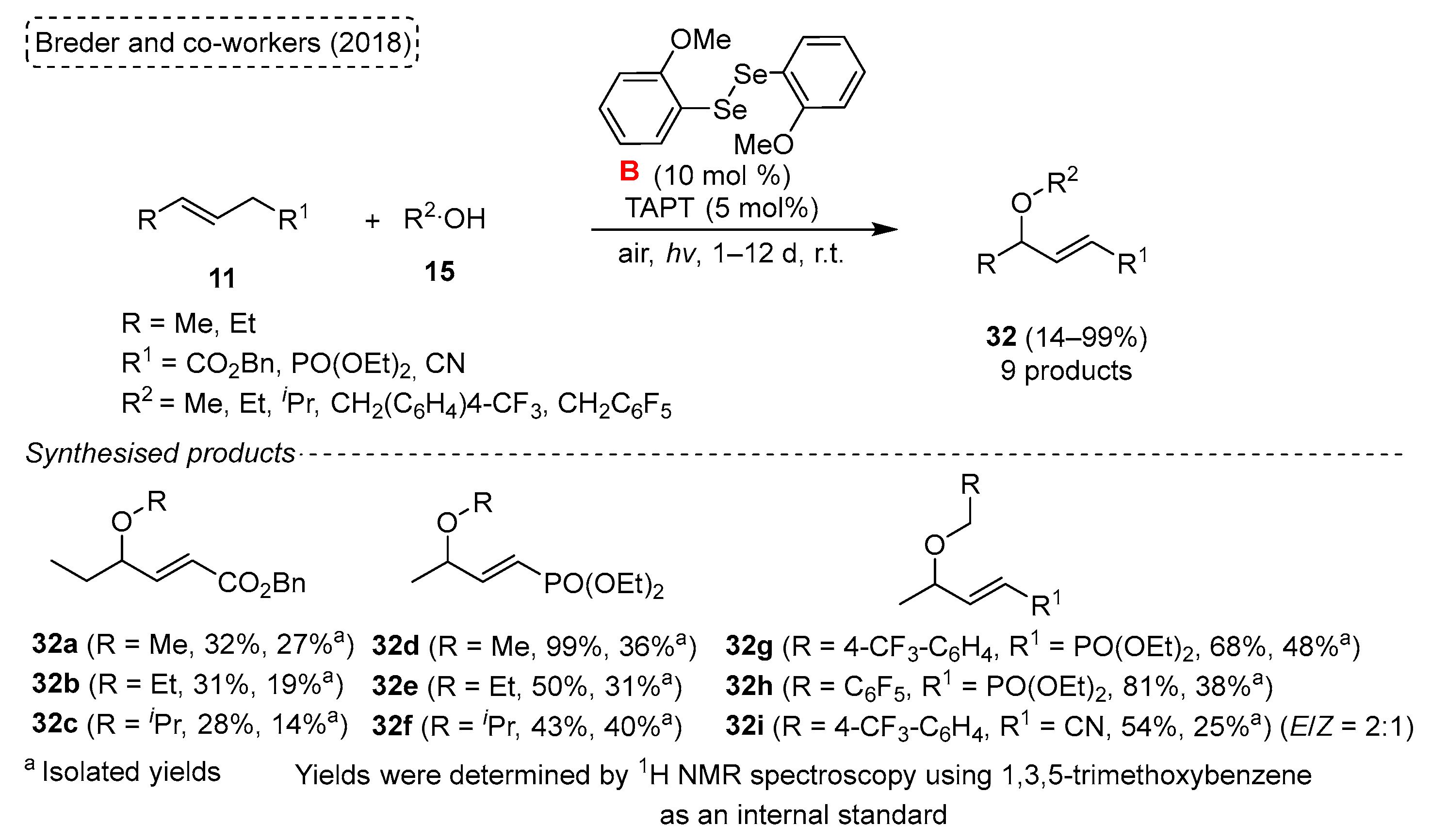 Molecules 28 06614 sch032