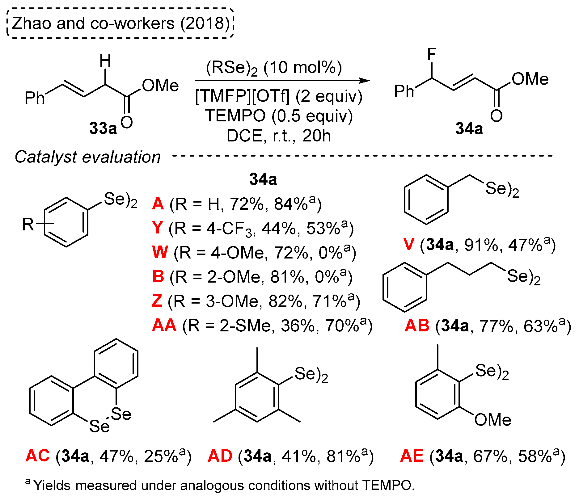 Molecules 28 06614 sch034