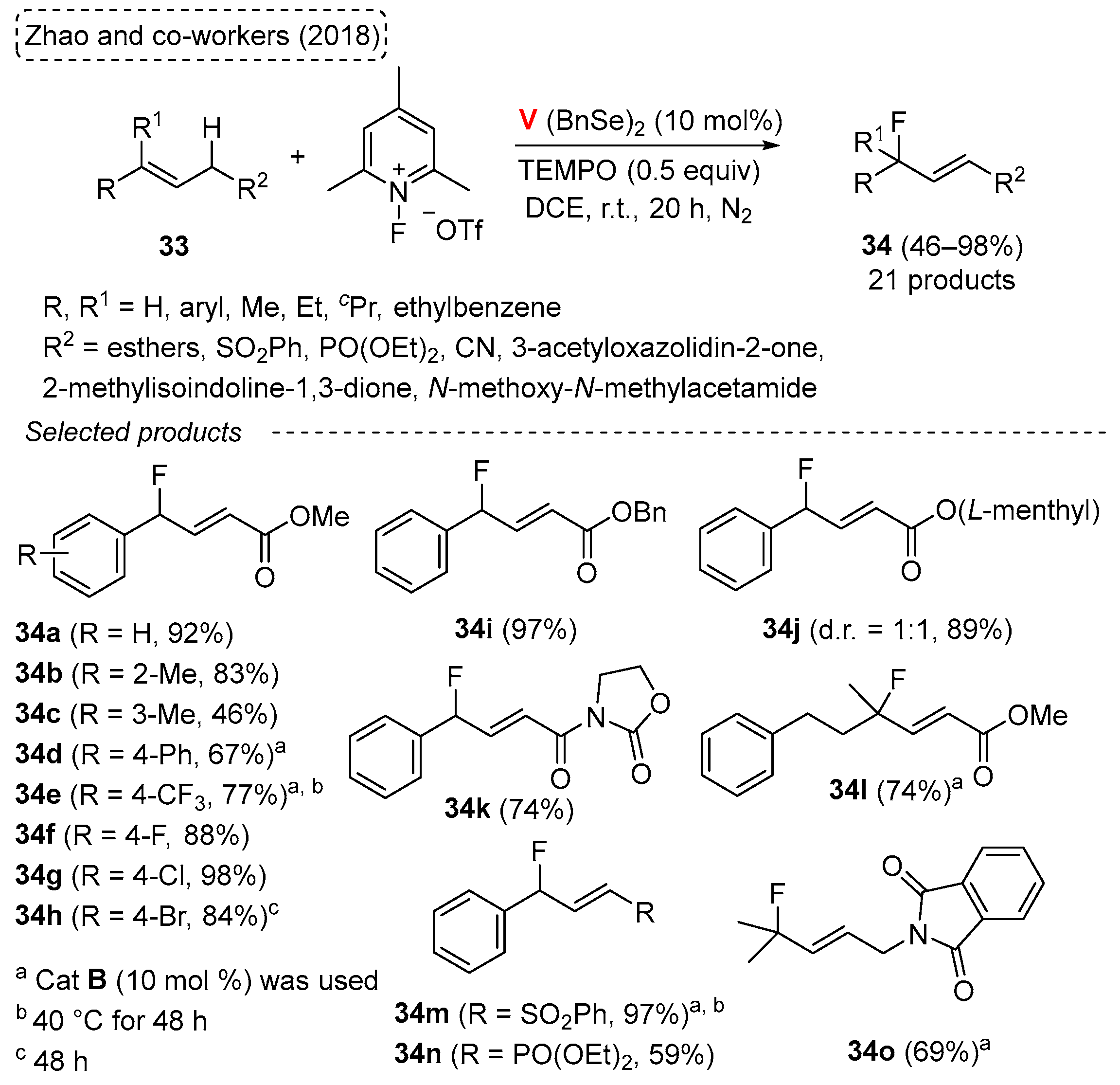 Molecules 28 06614 sch035