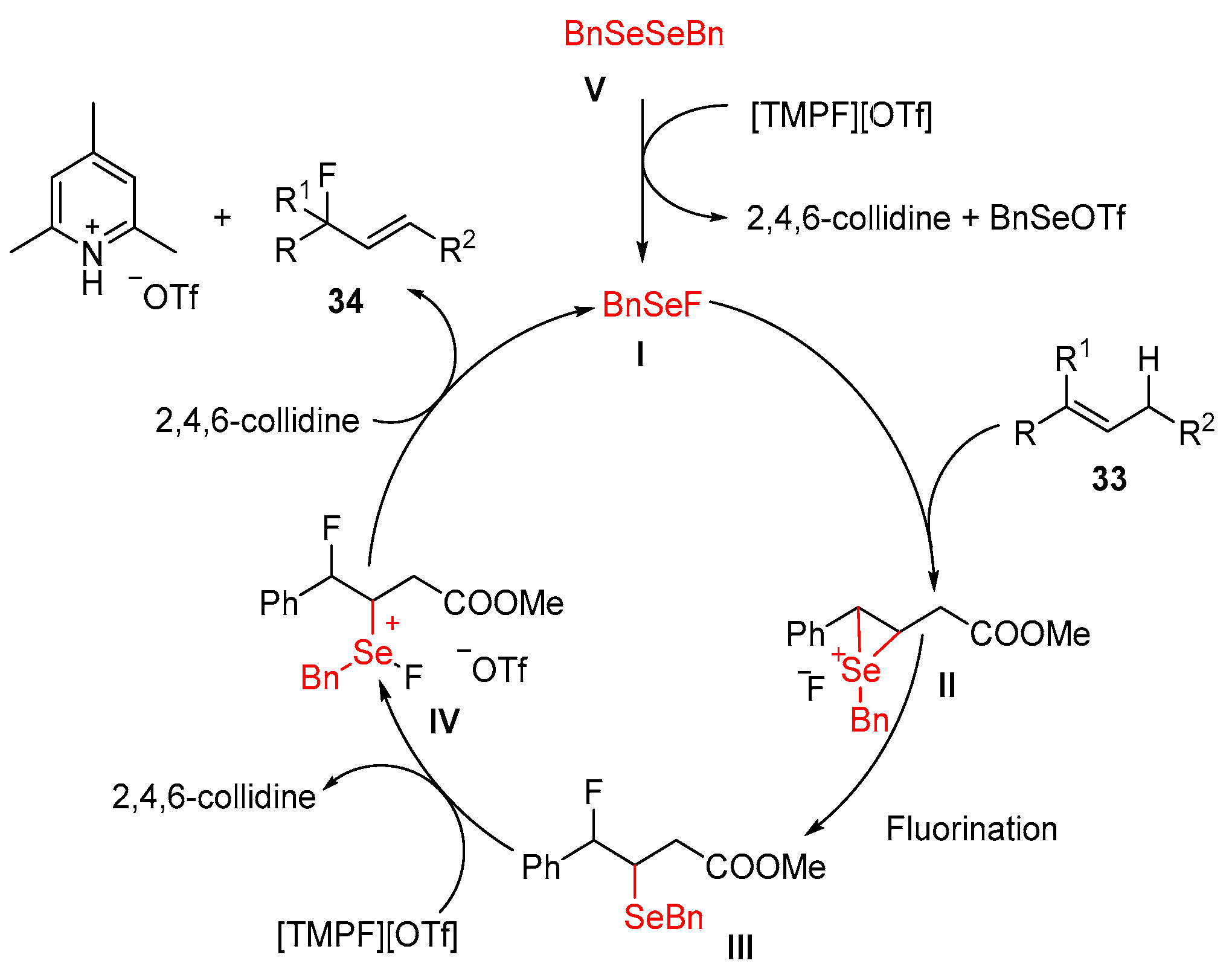 Molecules 28 06614 sch036