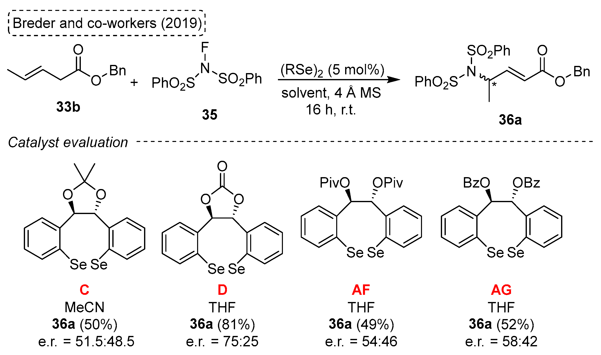 Molecules 28 06614 sch037