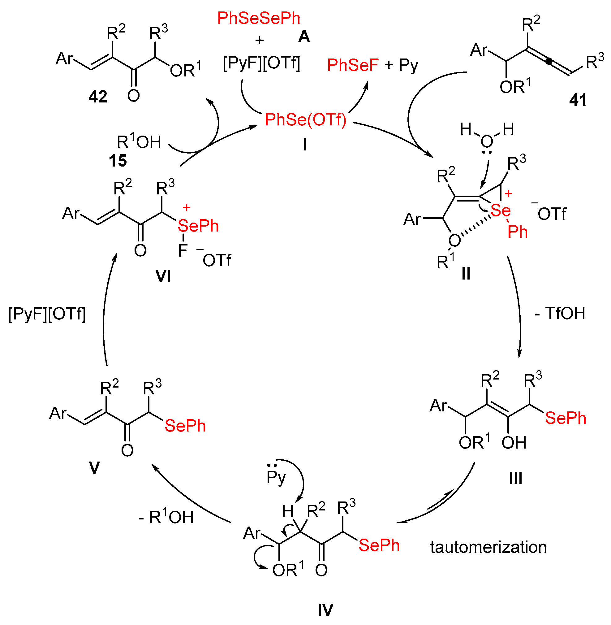 Molecules 28 06614 sch043