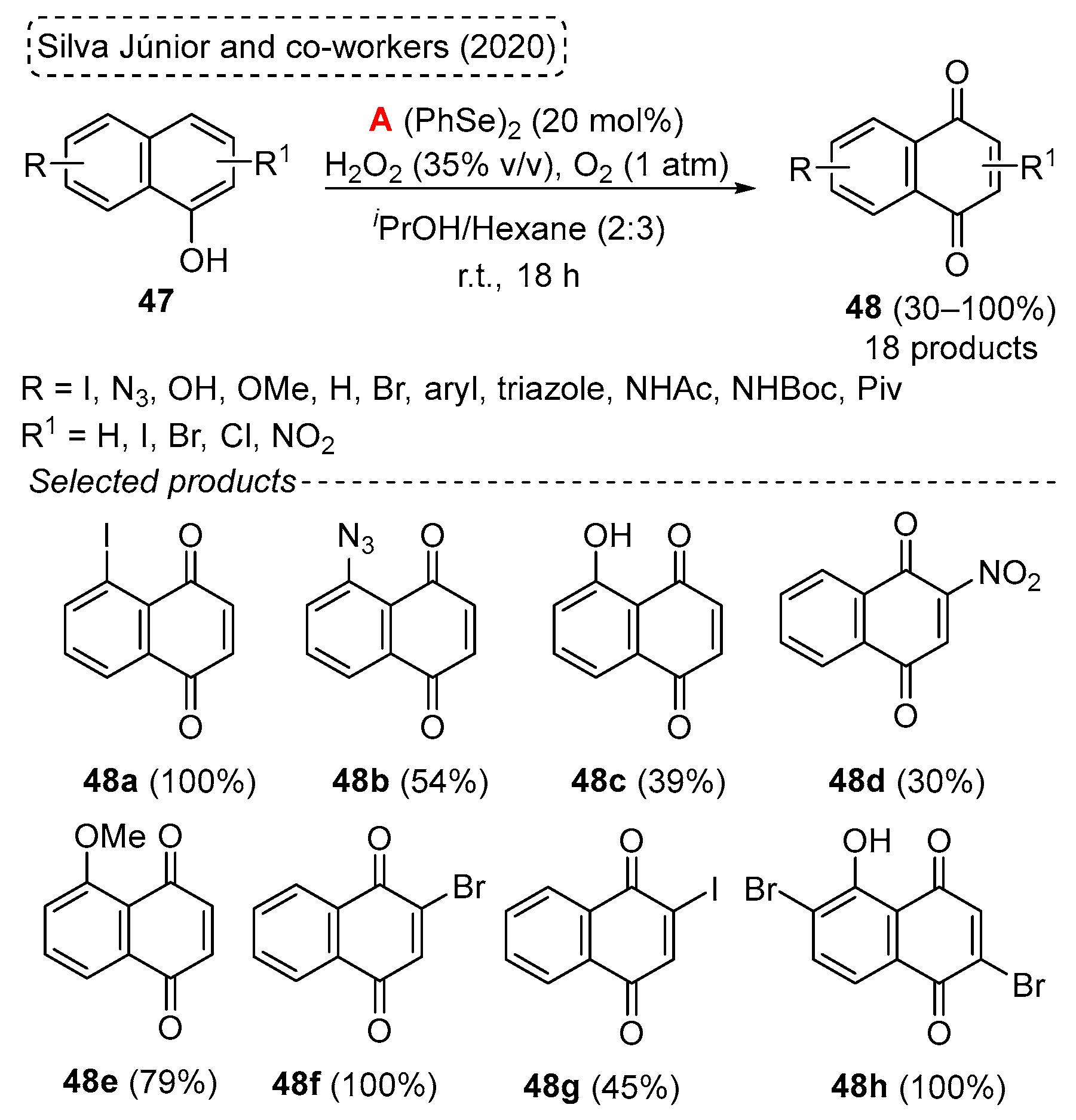Molecules 28 06614 sch048
