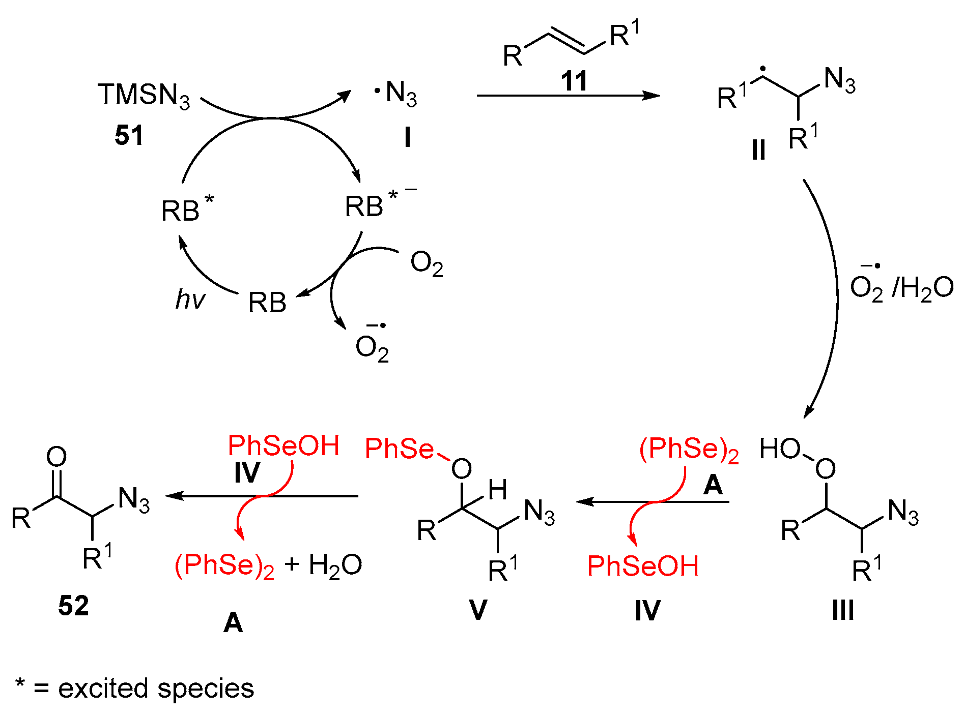 Molecules 28 06614 sch053
