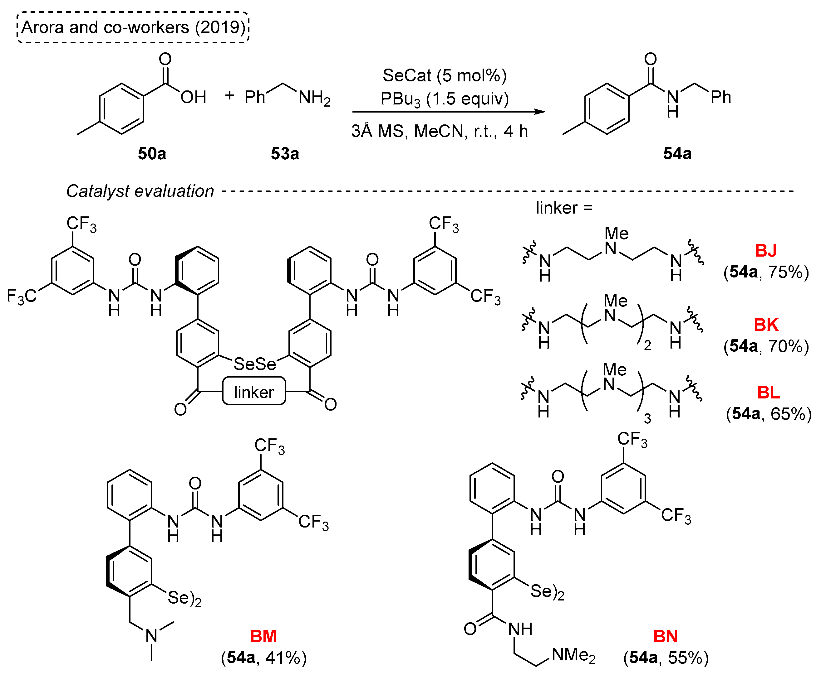 Molecules 28 06614 sch056