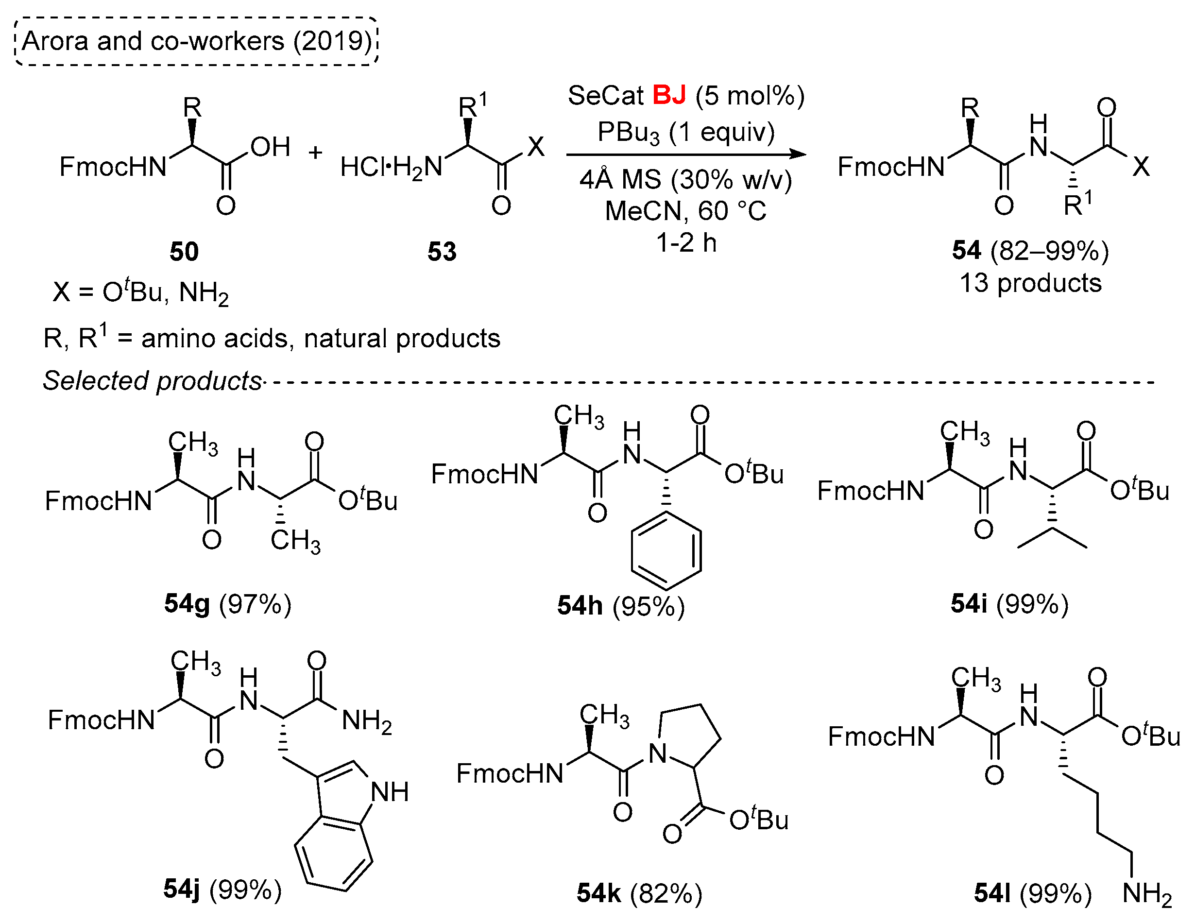 Molecules 28 06614 sch057