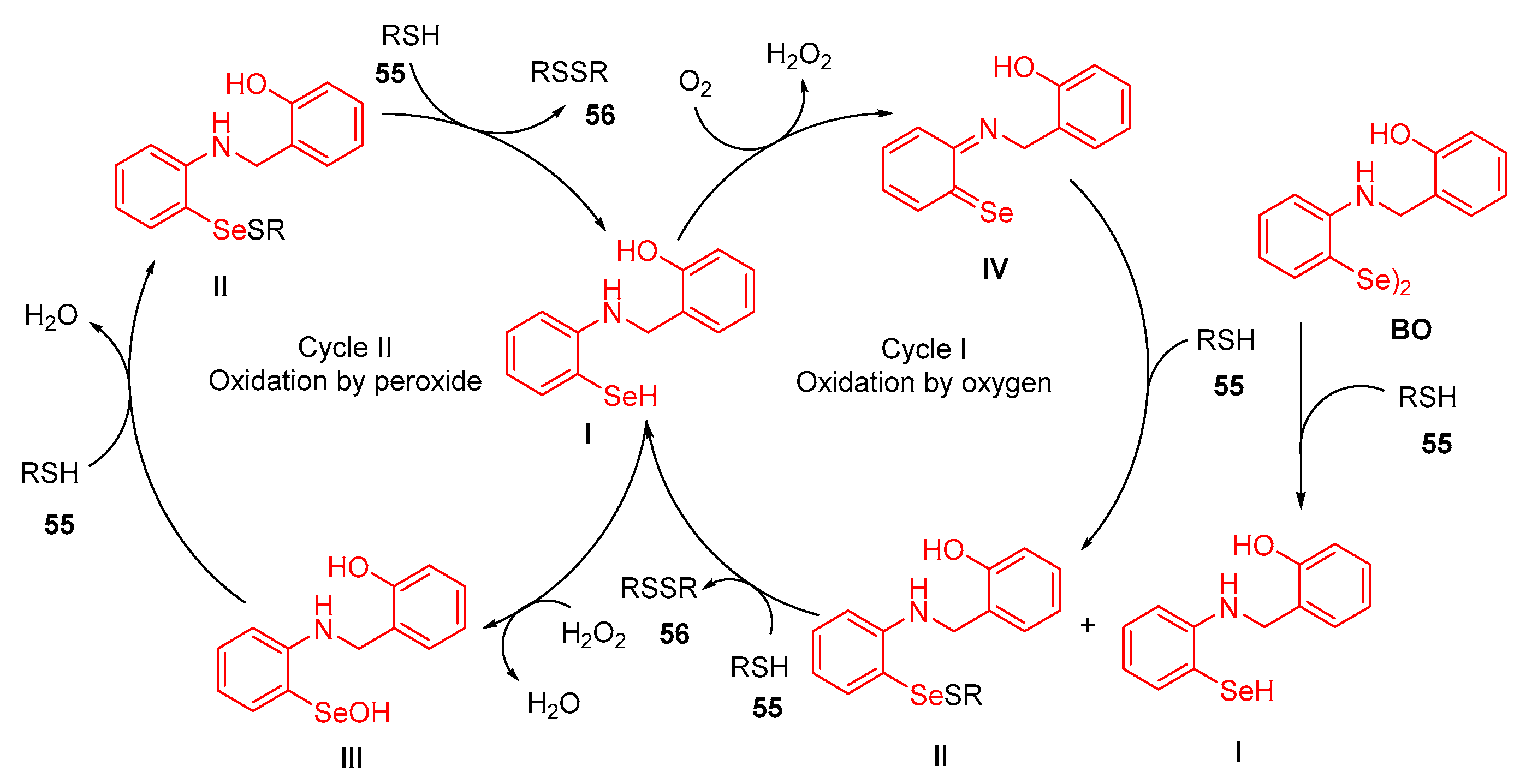 Molecules 28 06614 sch061