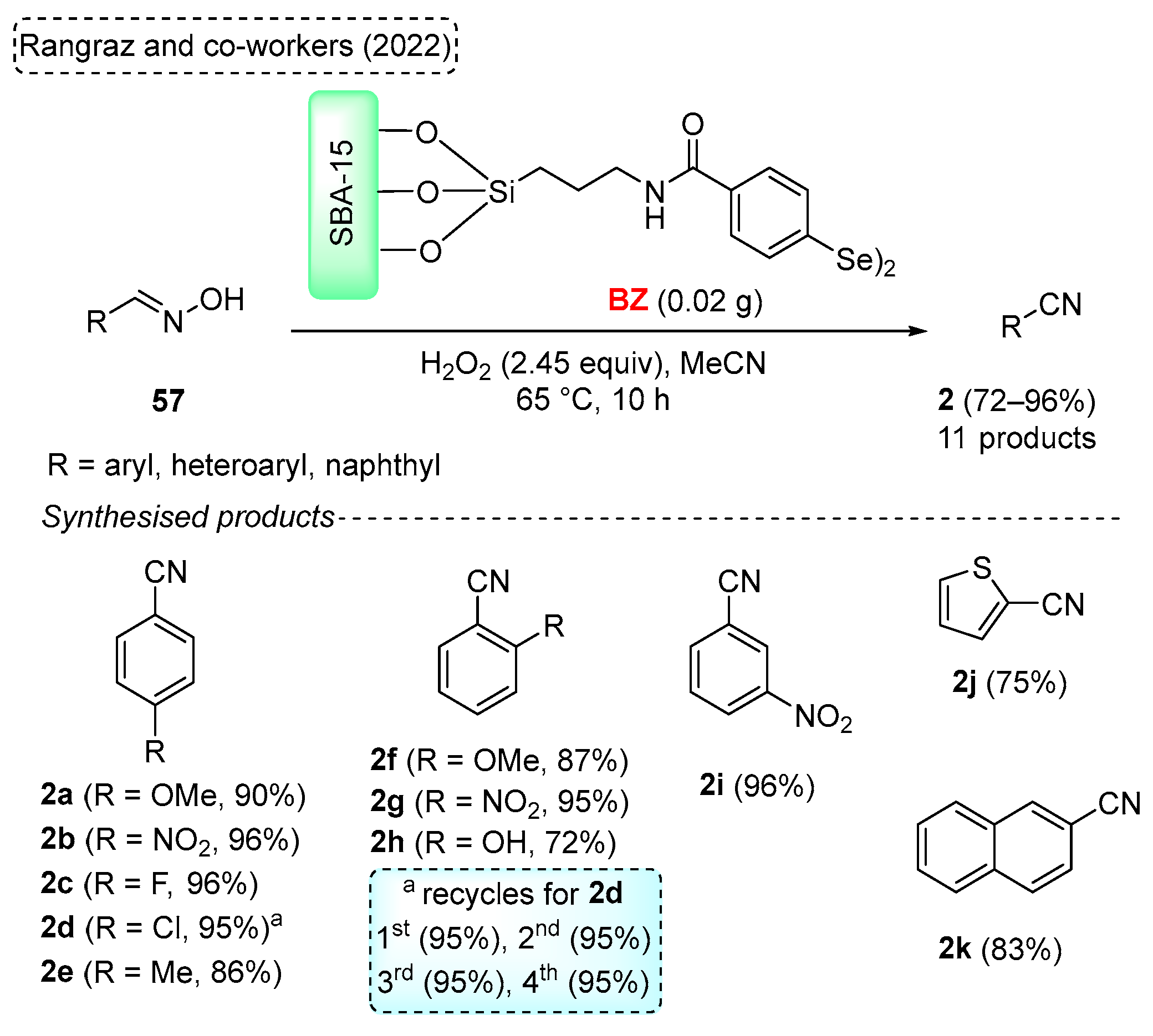 Molecules 28 06614 sch066