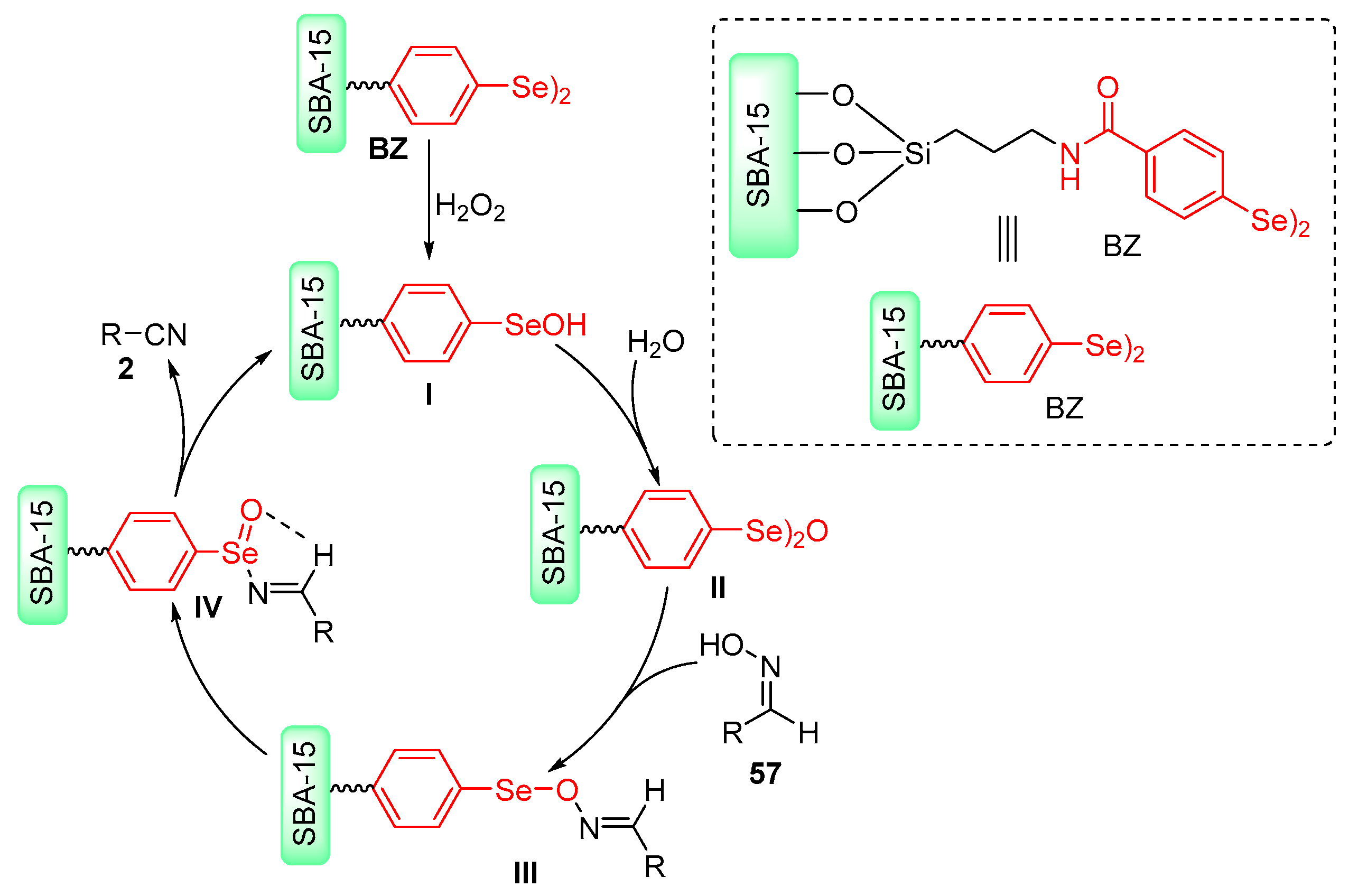 Molecules 28 06614 sch067