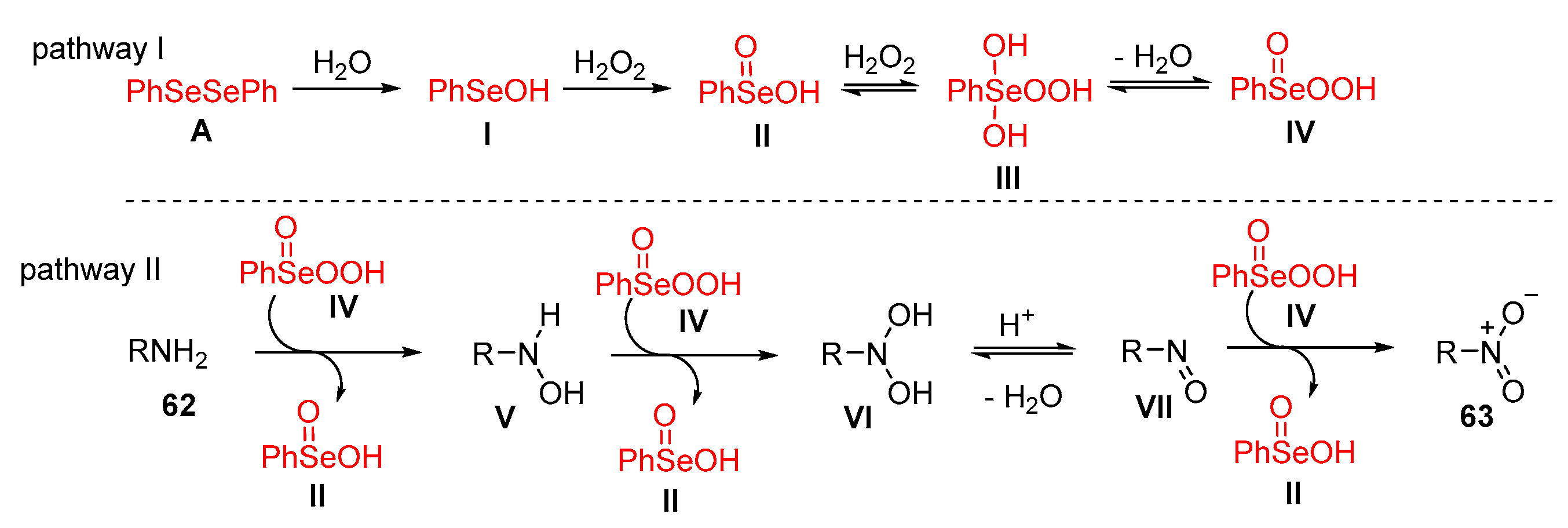Molecules 28 06614 sch071
