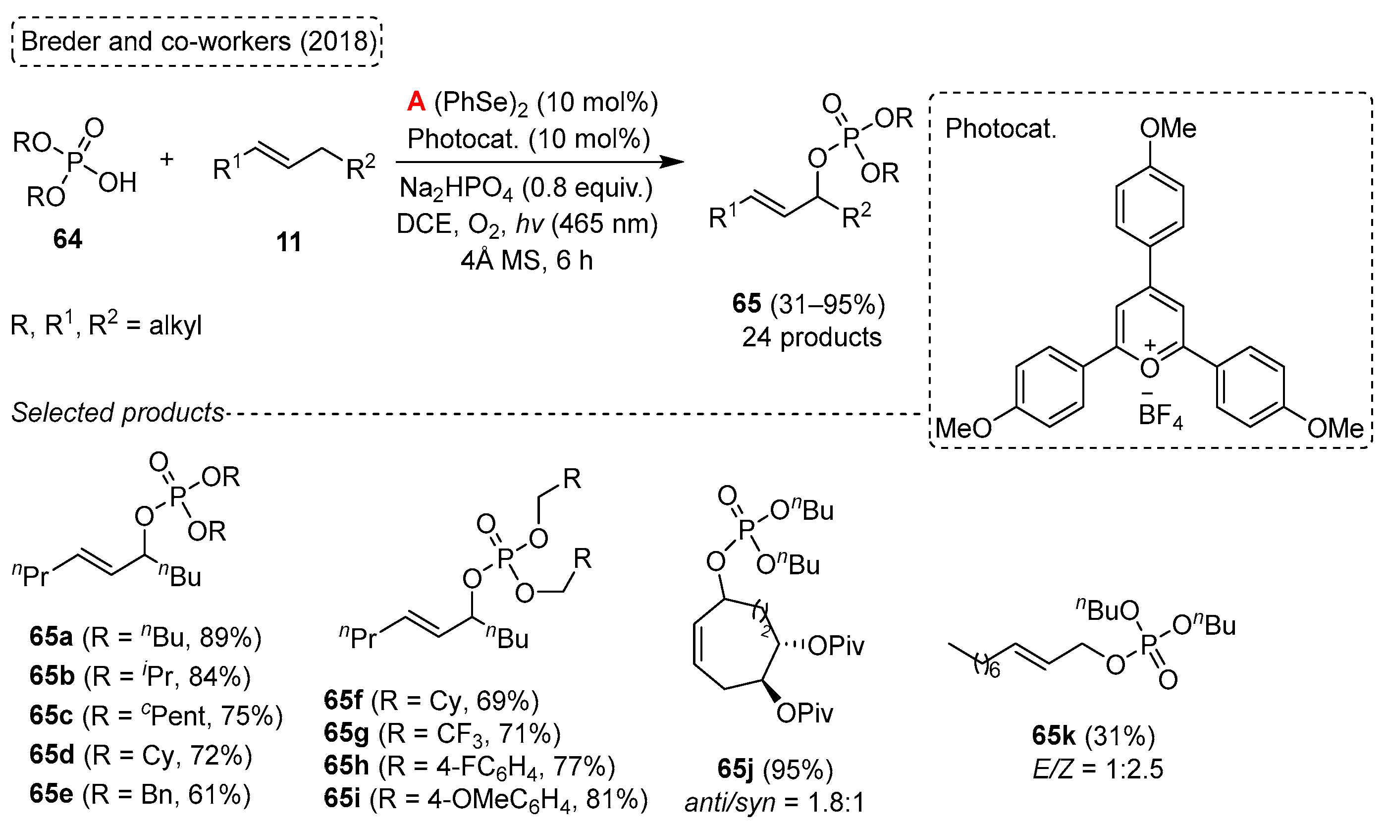 Molecules 28 06614 sch072