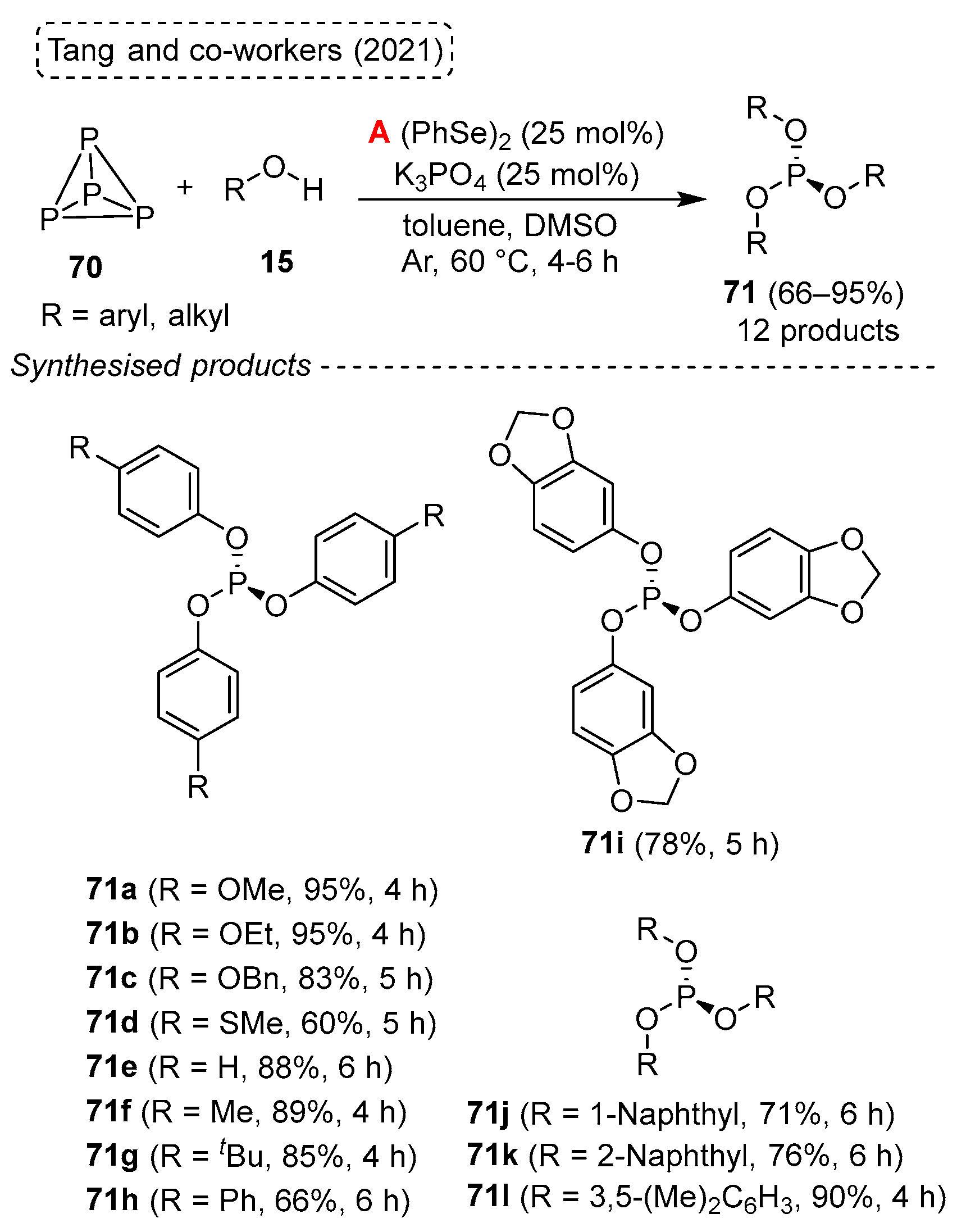 Molecules 28 06614 sch075
