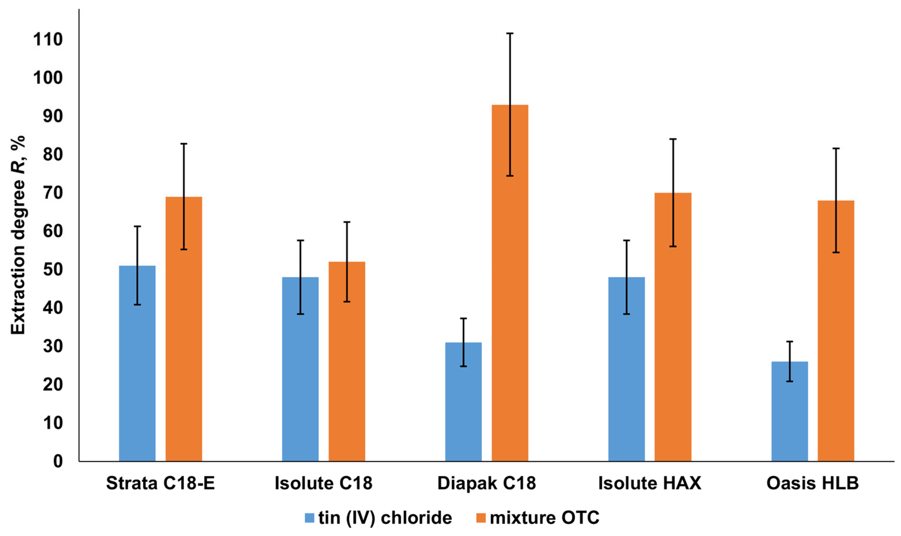 Molecules 28 06615 g003