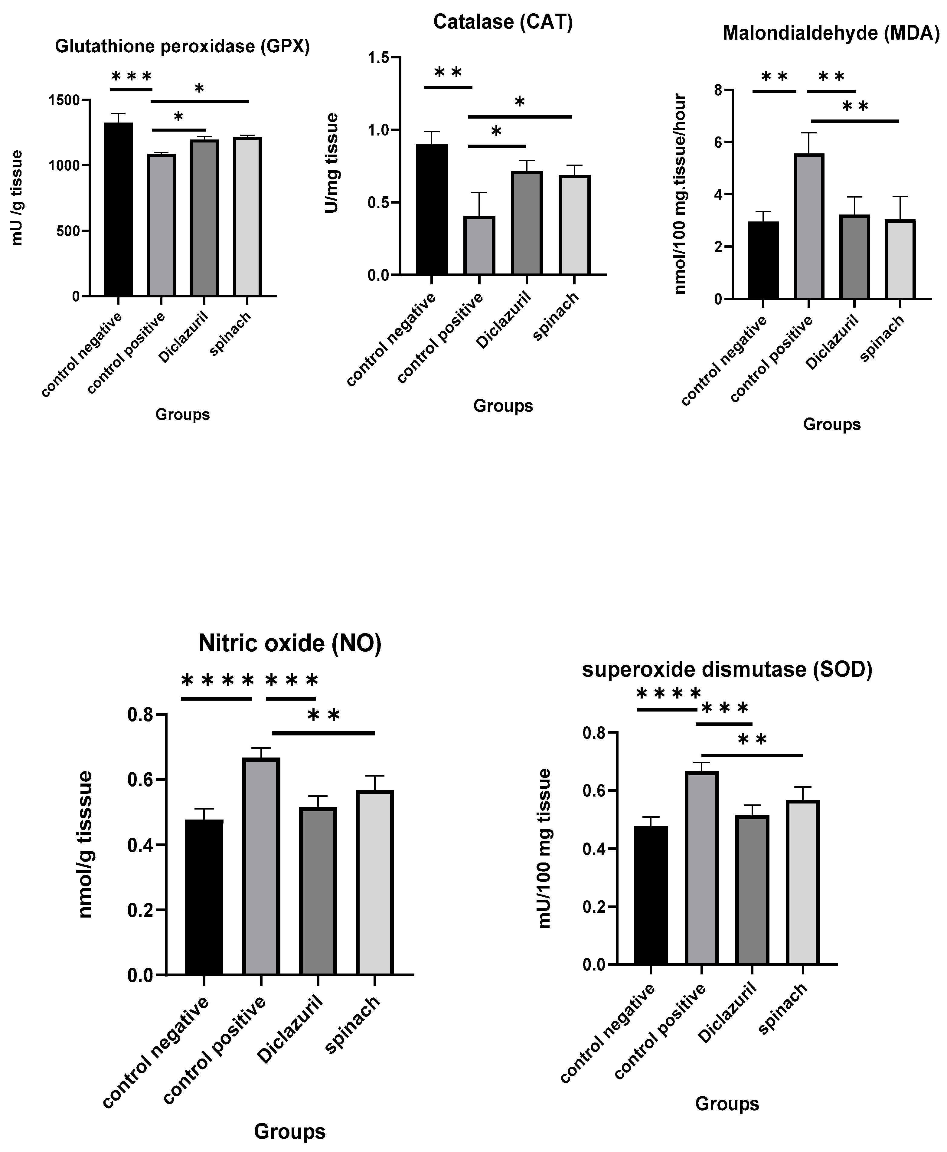 Molecules 28 06621 g006