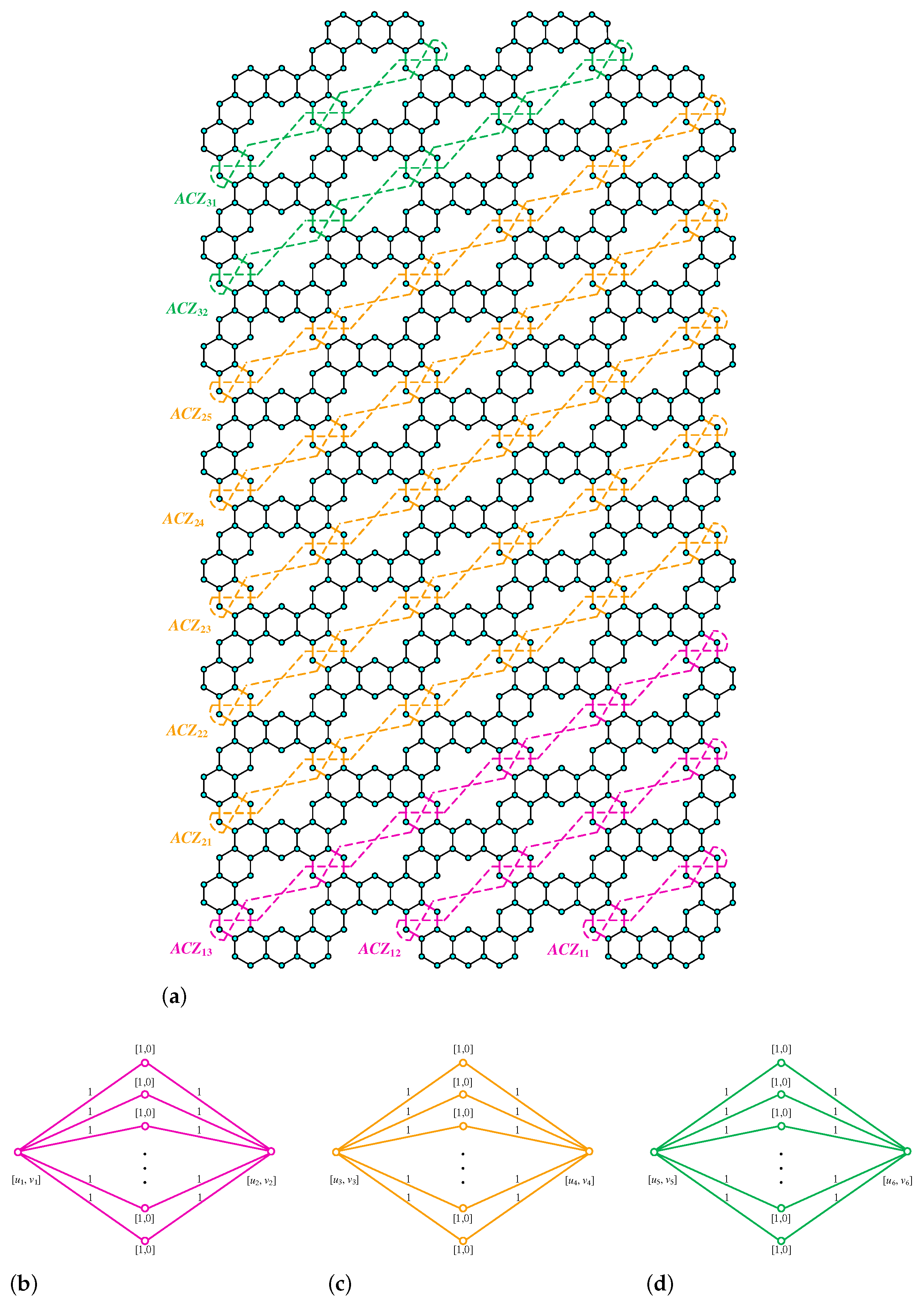 Molecules 28 06625 g004