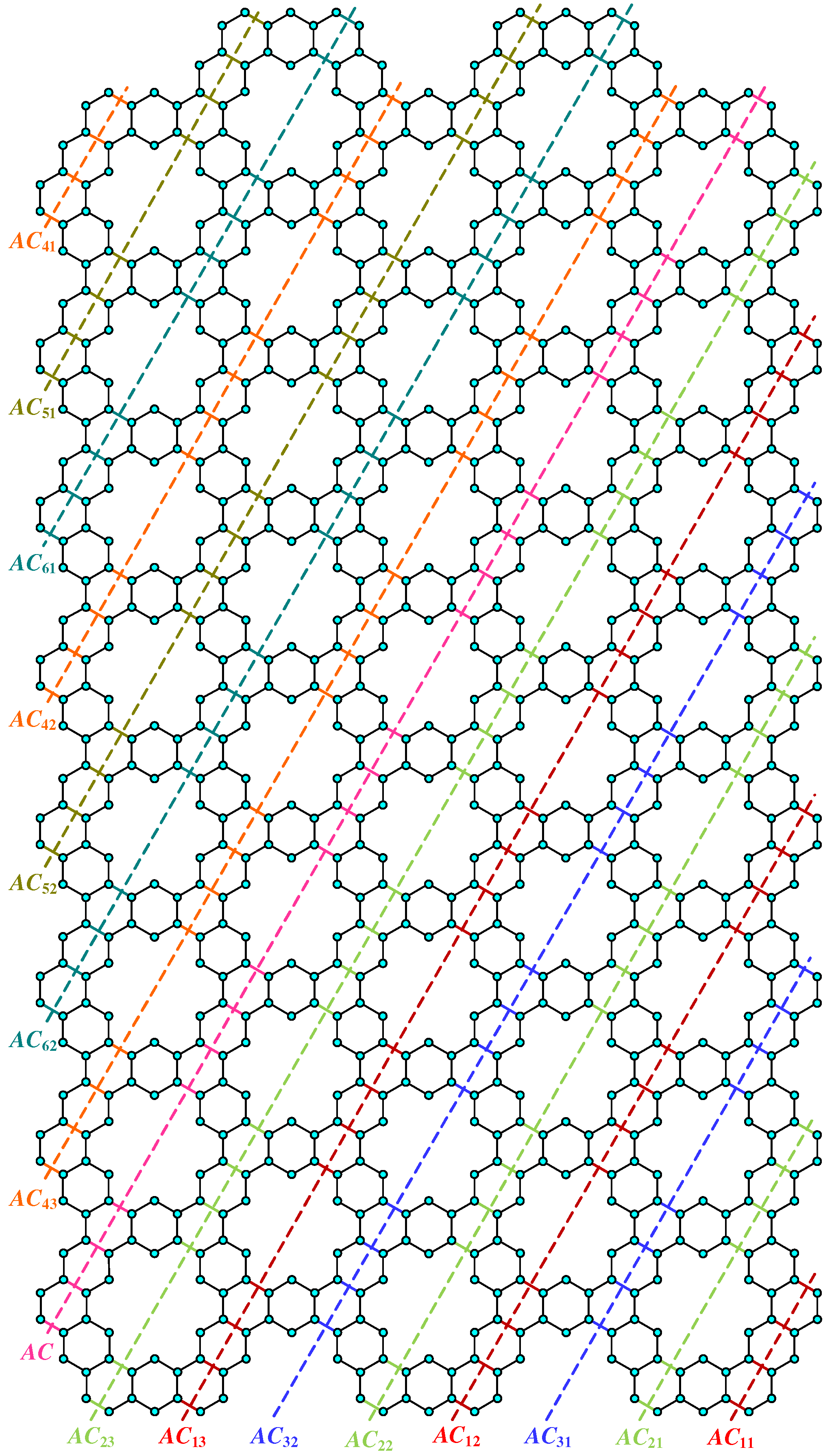 Molecules 28 06625 g005