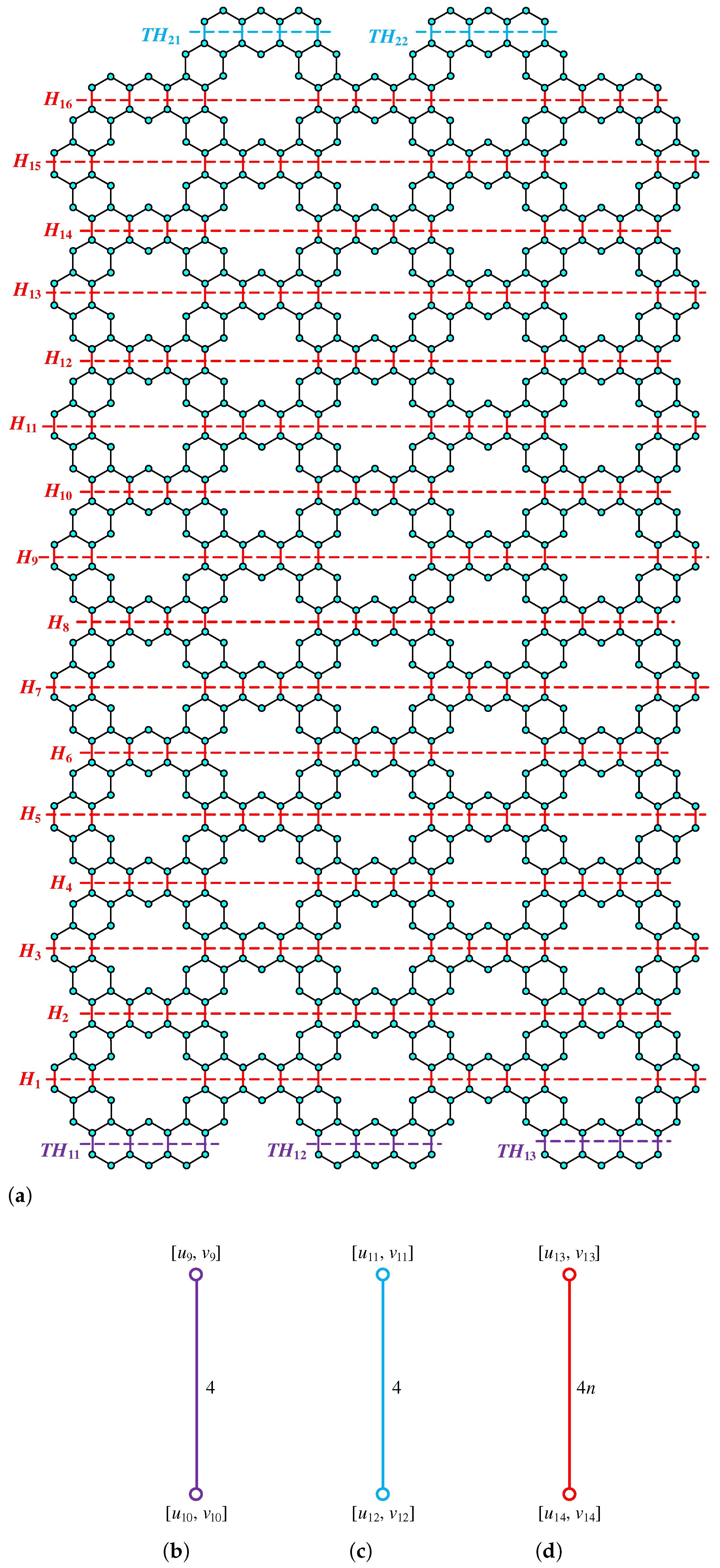 Molecules 28 06625 g007