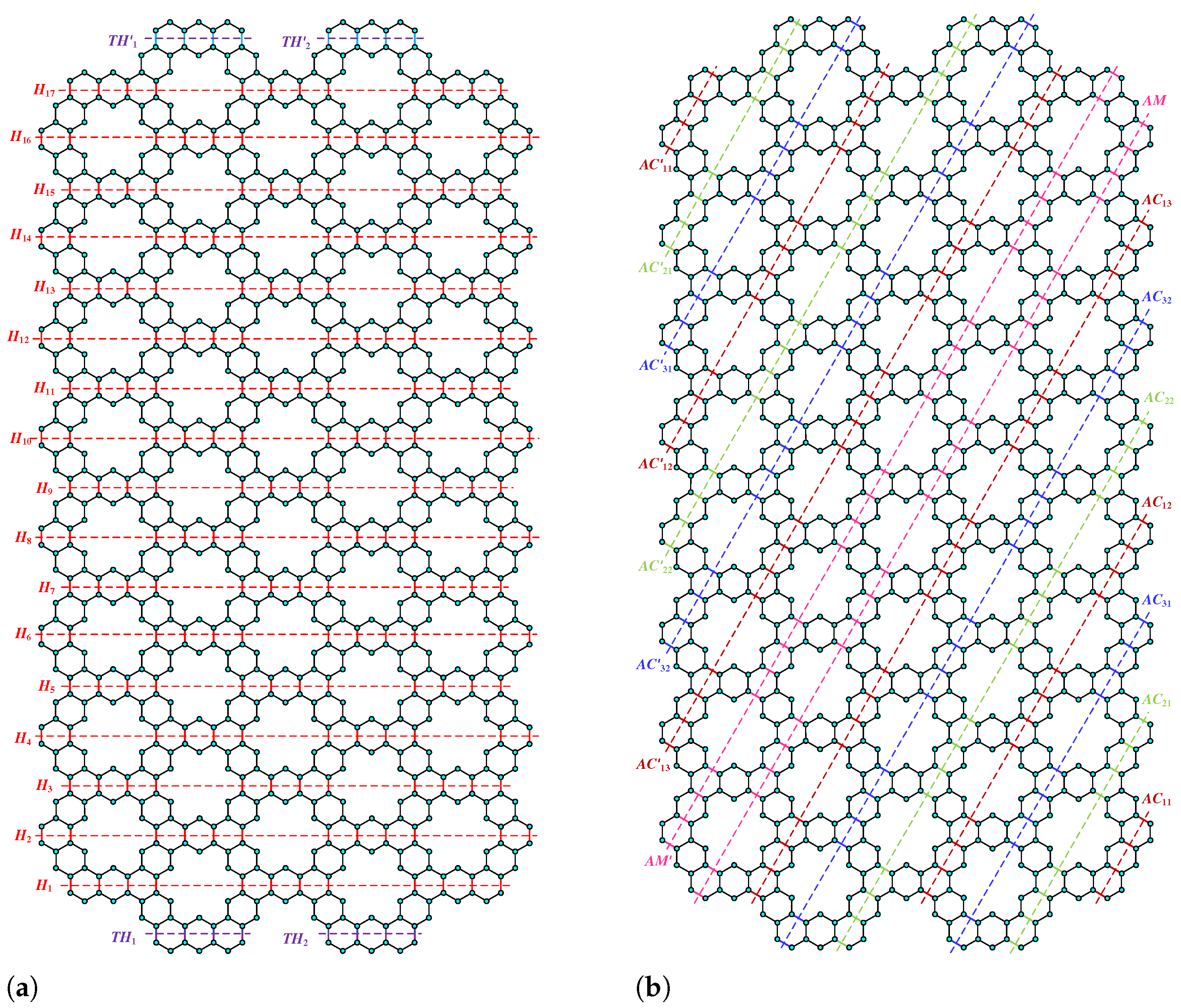 Molecules 28 06625 g010
