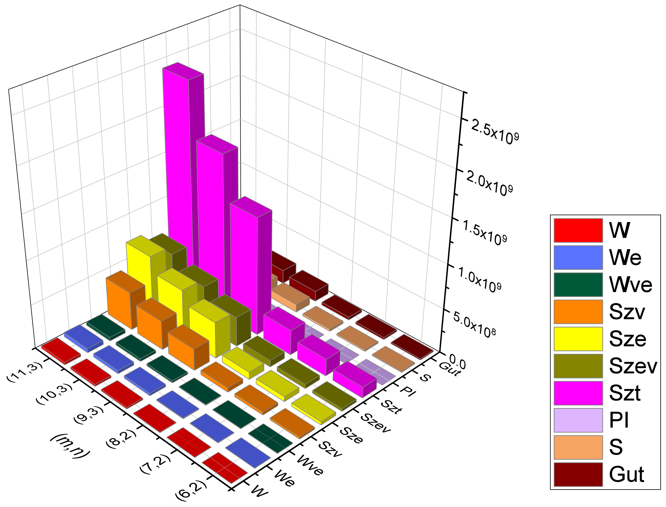 Molecules 28 06625 g015