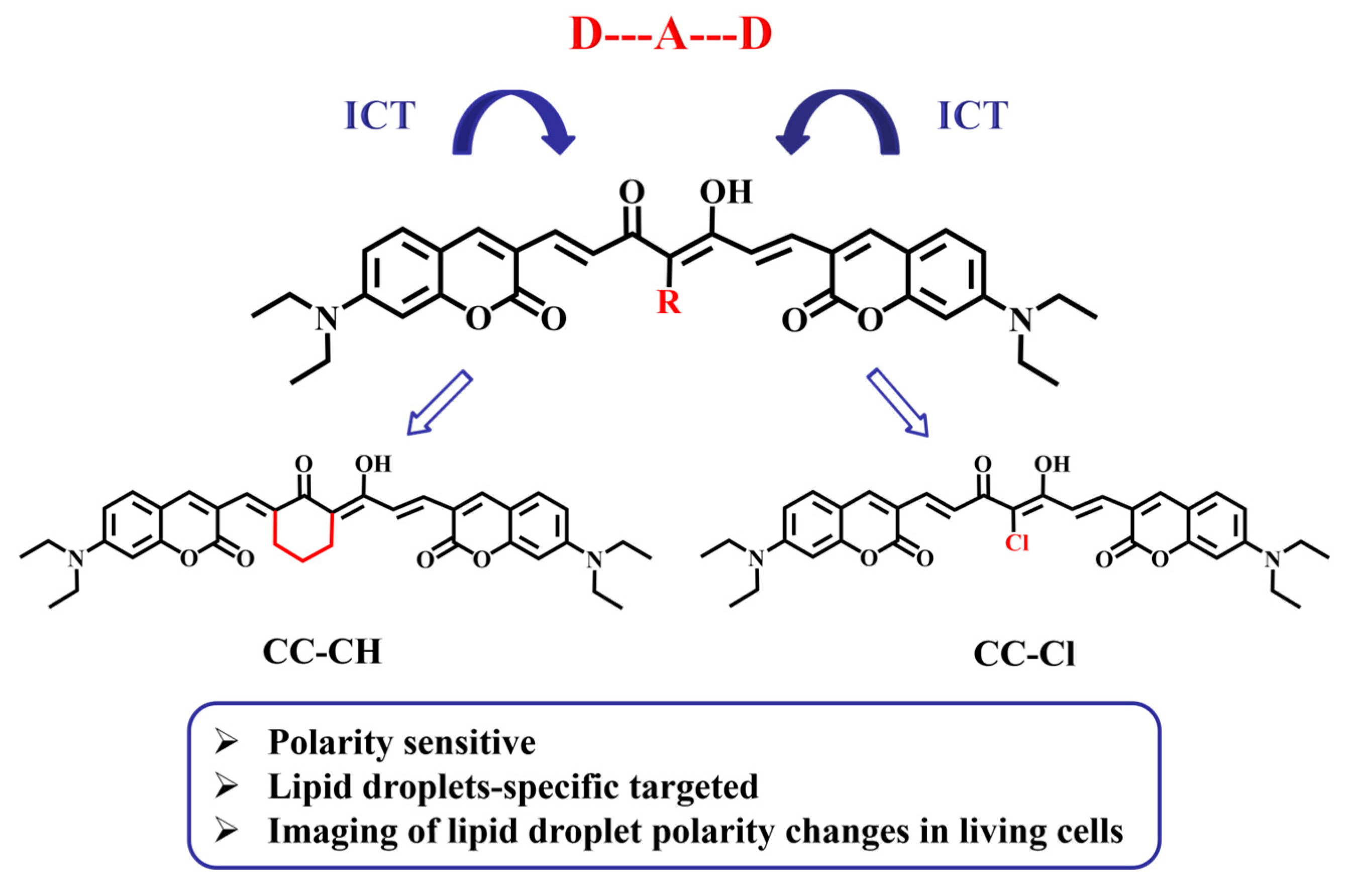 Molecules 28 06626 sch001