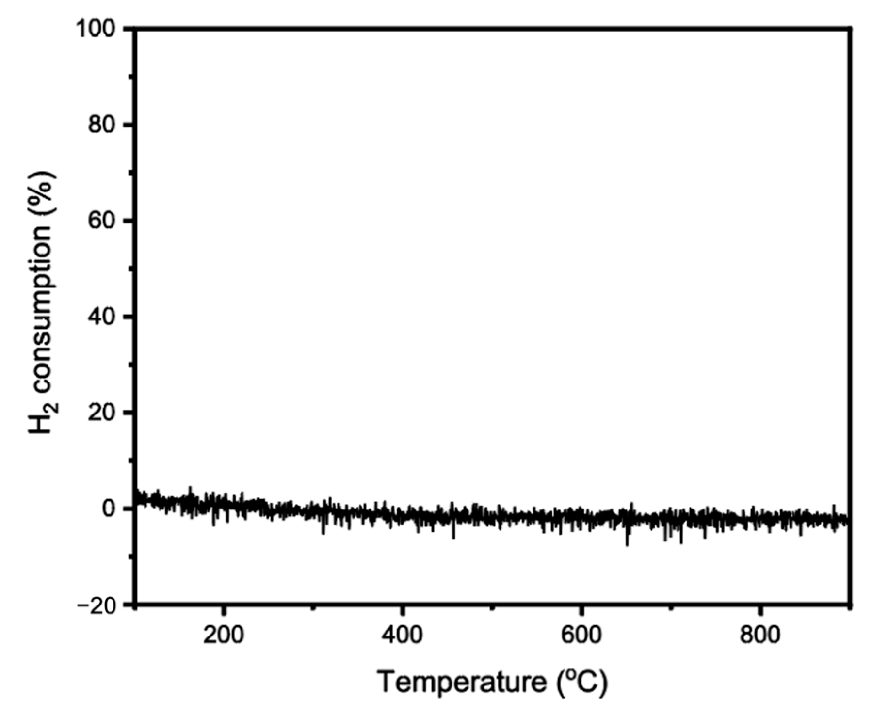 Molecules 28 06630 g003 Molecules 28 06630 g003