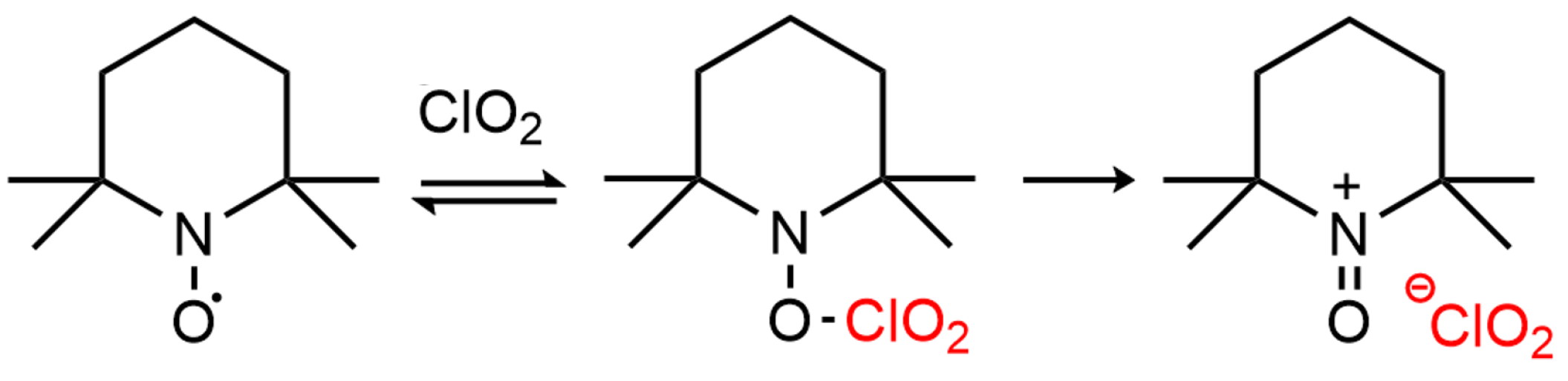 Molecules 28 06631 g002 Molecules 28 06631 g002