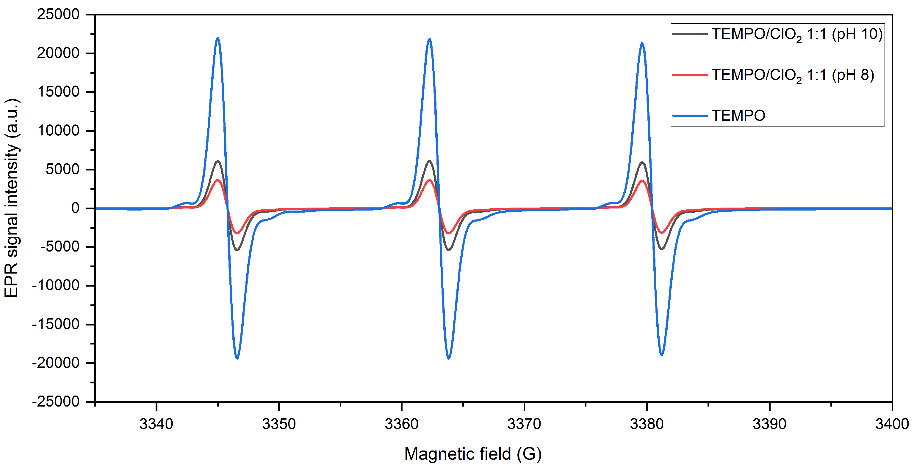 Molecules 28 06631 g003 Molecules 28 06631 g003