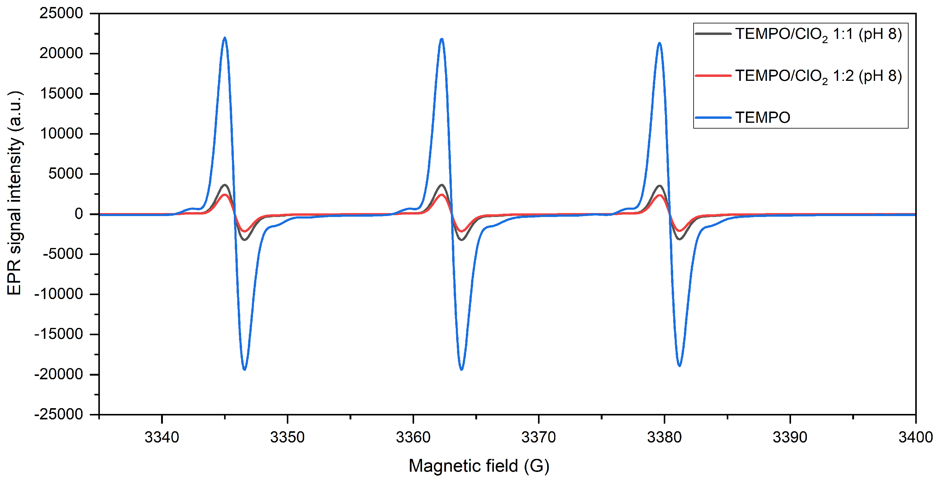 Molecules 28 06631 g004 Molecules 28 06631 g004