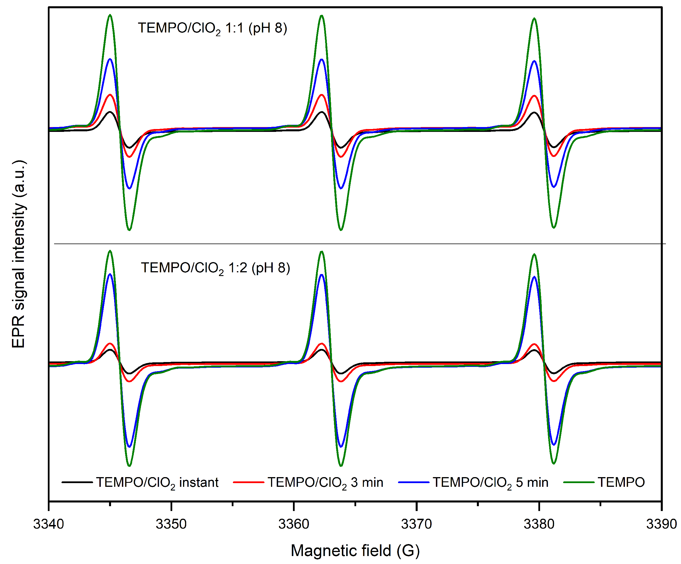 Molecules 28 06631 g005 Molecules 28 06631 g005