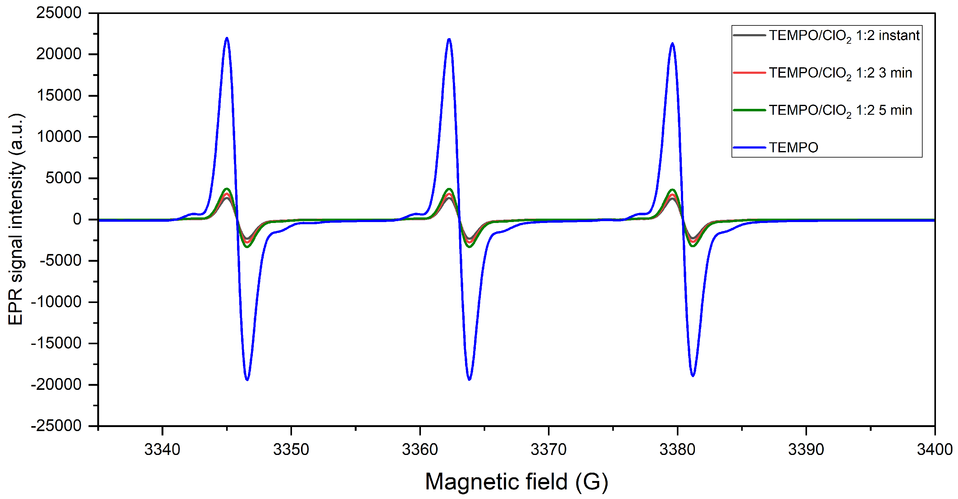 Molecules 28 06631 g008 Molecules 28 06631 g008