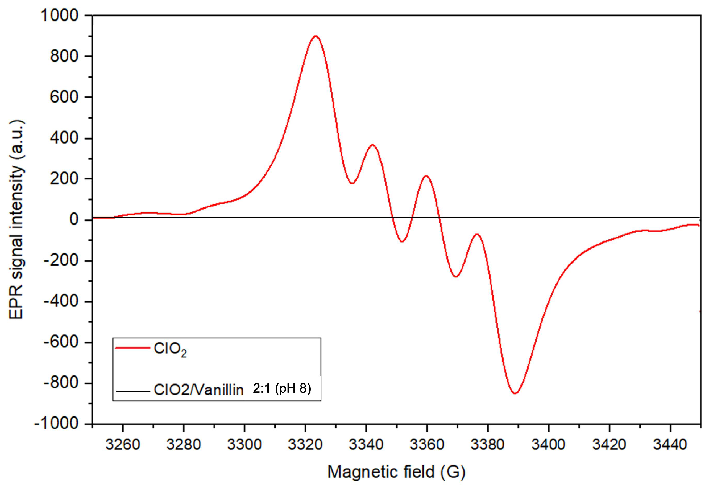 Molecules 28 06631 g009 Molecules 28 06631 g009