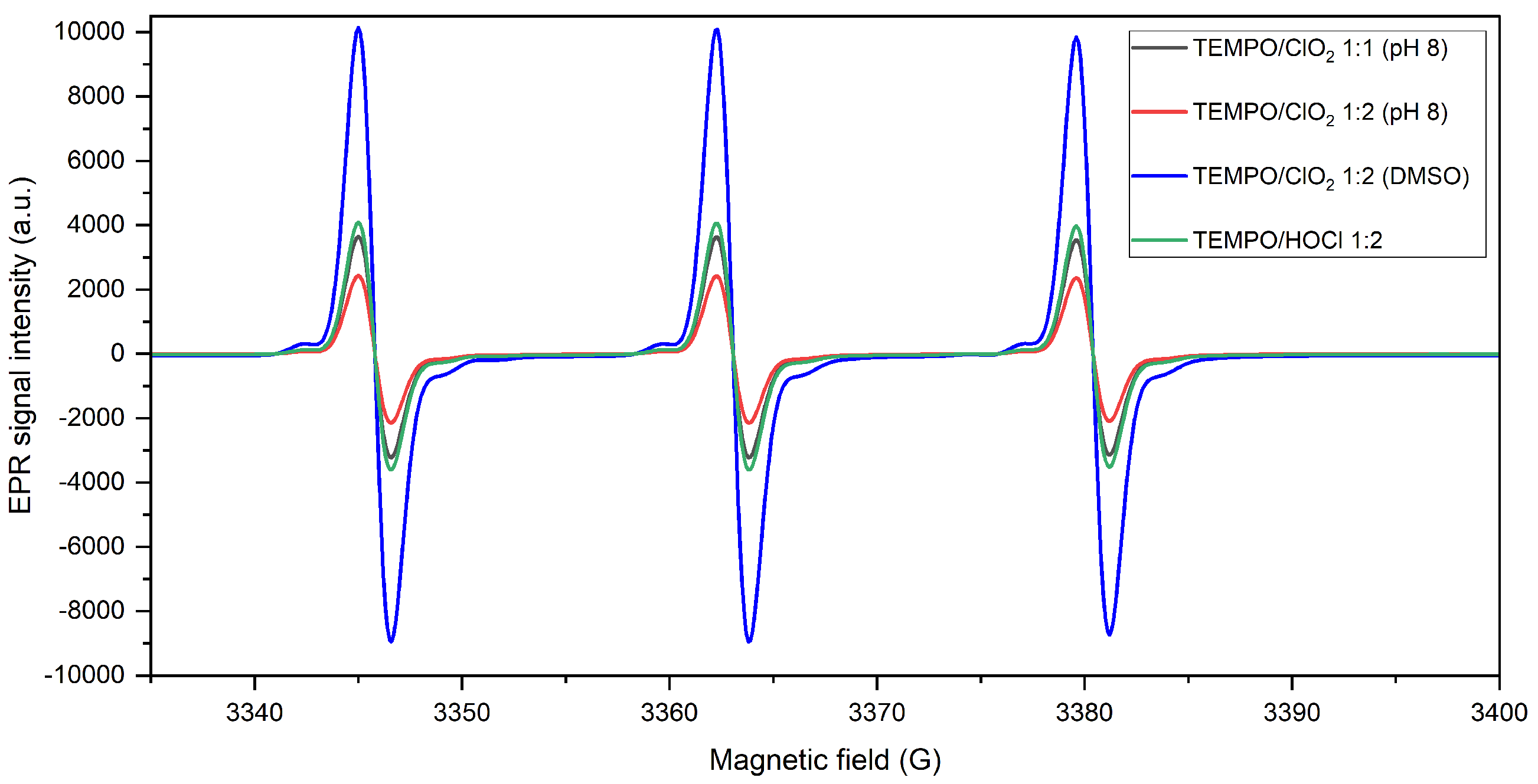Molecules 28 06631 g011 Molecules 28 06631 g011
