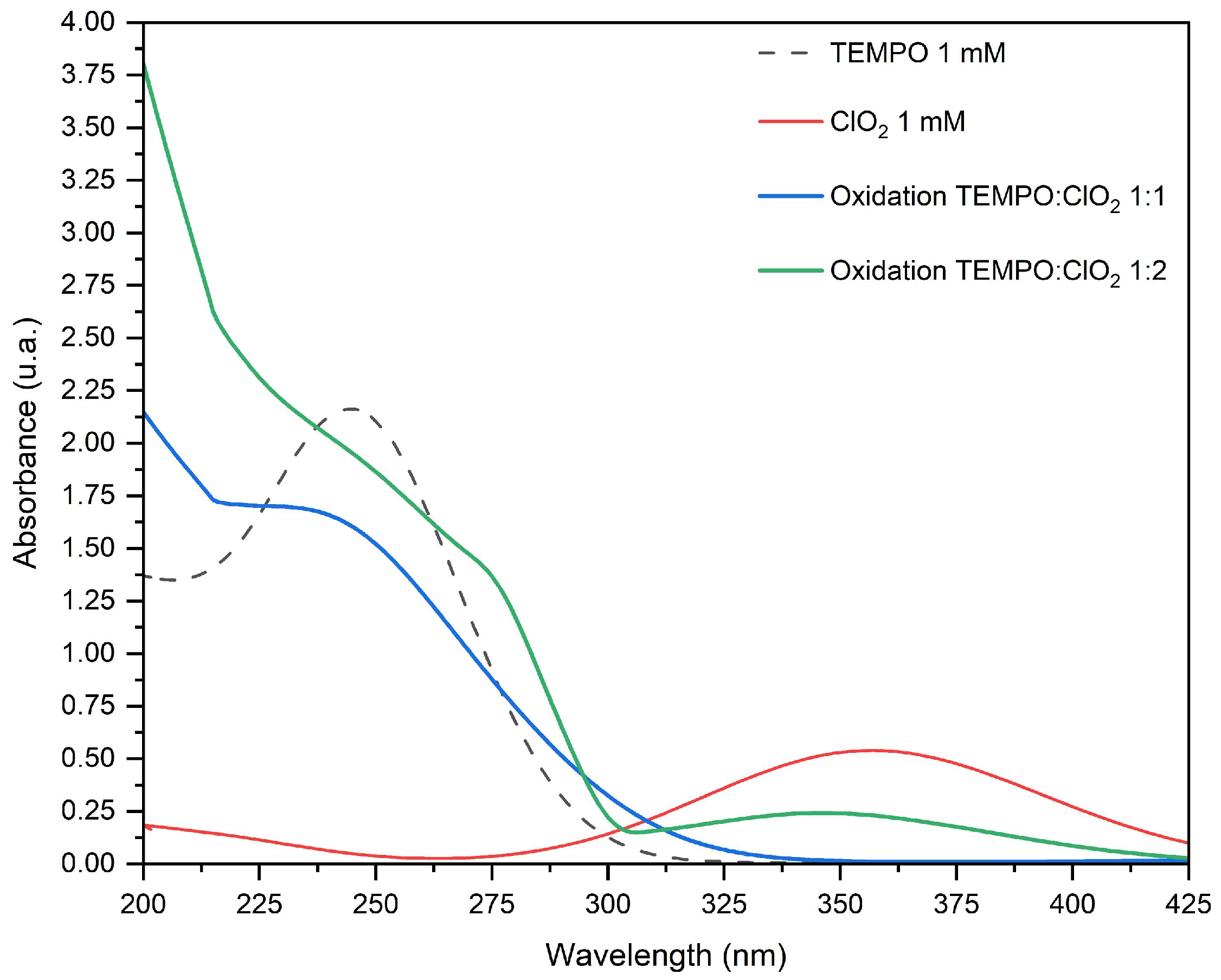 Molecules 28 06631 g012 Molecules 28 06631 g012